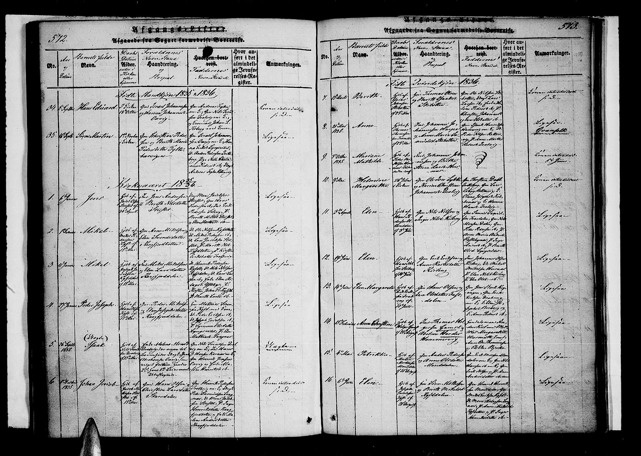 Lyngen sokneprestembete, AV/SATØ-S-1289/H/He/Hea/L0003kirke: Parish register (official) no. 3, 1822-1838, p. 572-573