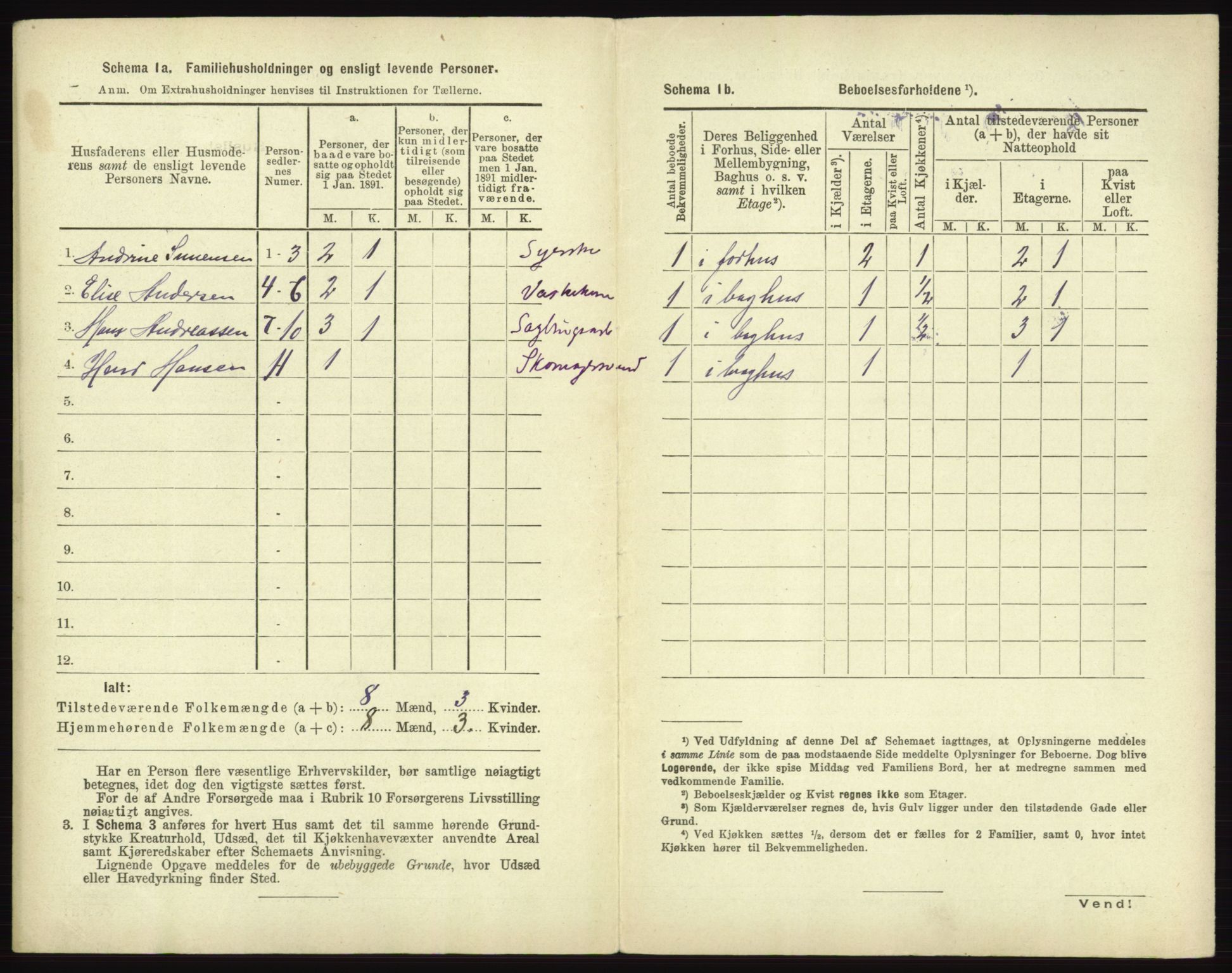 RA, 1891 census for 0101 Fredrikshald, 1891, p. 635