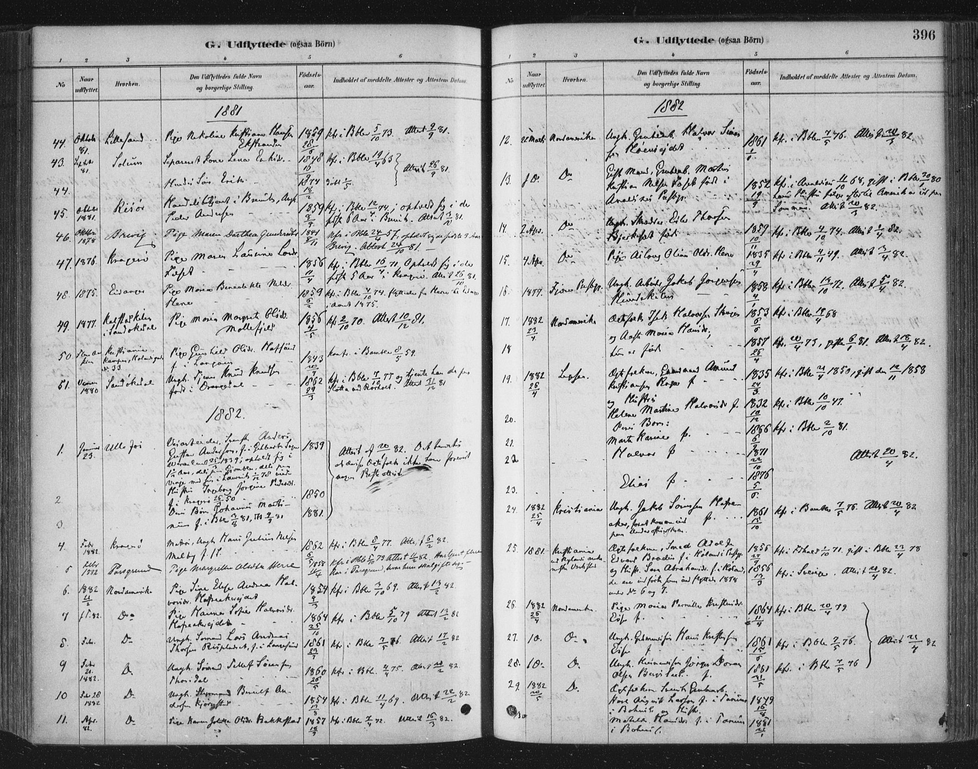 Bamble kirkebøker, SAKO/A-253/F/Fa/L0007: Parish register (official) no. I 7, 1878-1888, p. 396