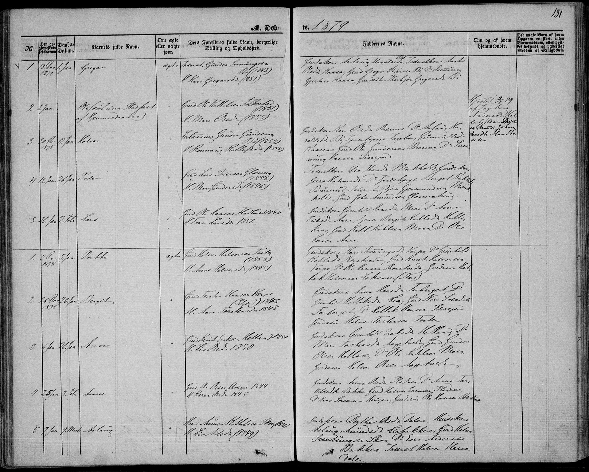 Bø kirkebøker, SAKO/A-257/F/Fa/L0009: Parish register (official) no. 9, 1862-1879, p. 131