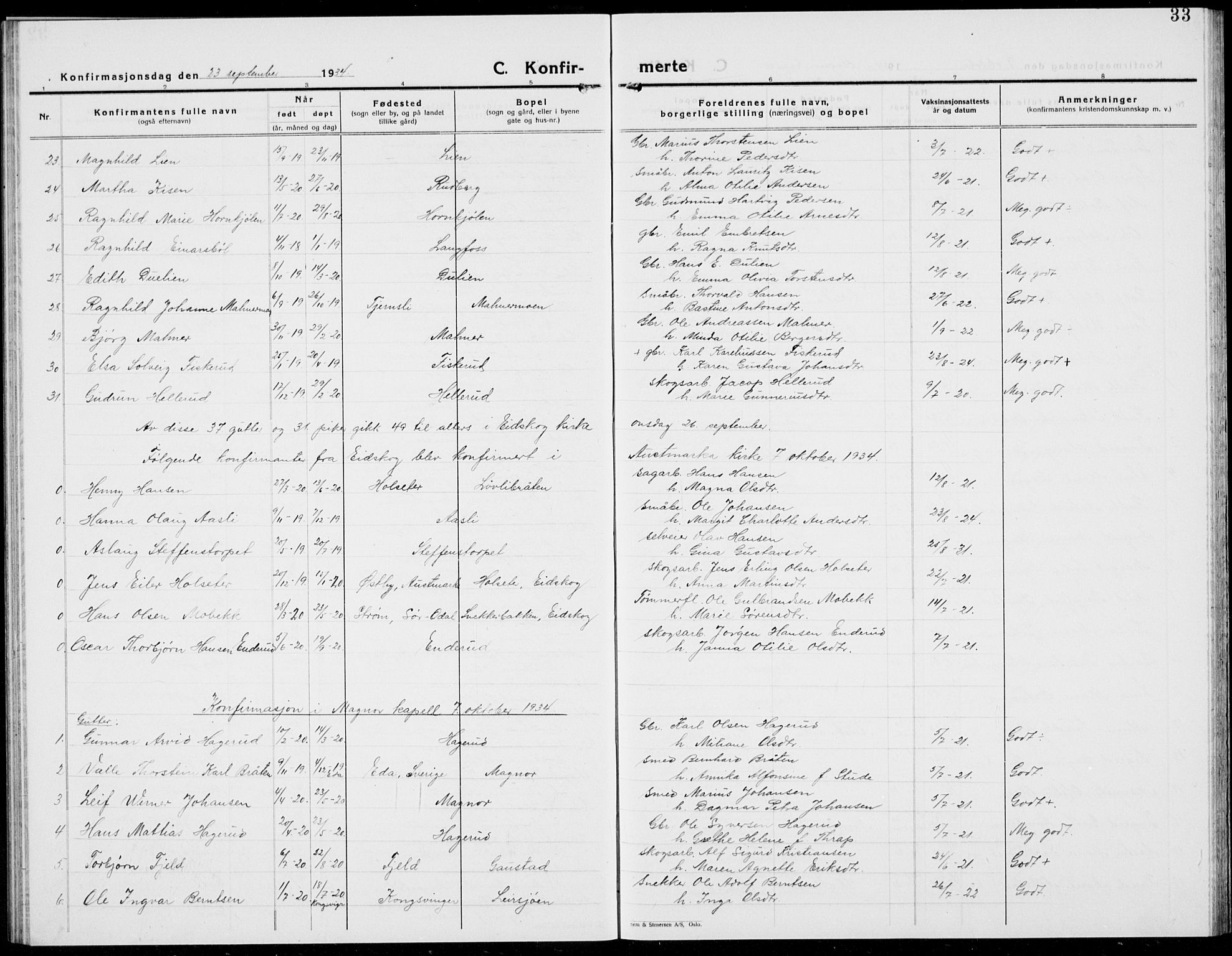 Eidskog prestekontor, AV/SAH-PREST-026/H/Ha/Hab/L0007: Parish register (copy) no. 7, 1925-1938, p. 33