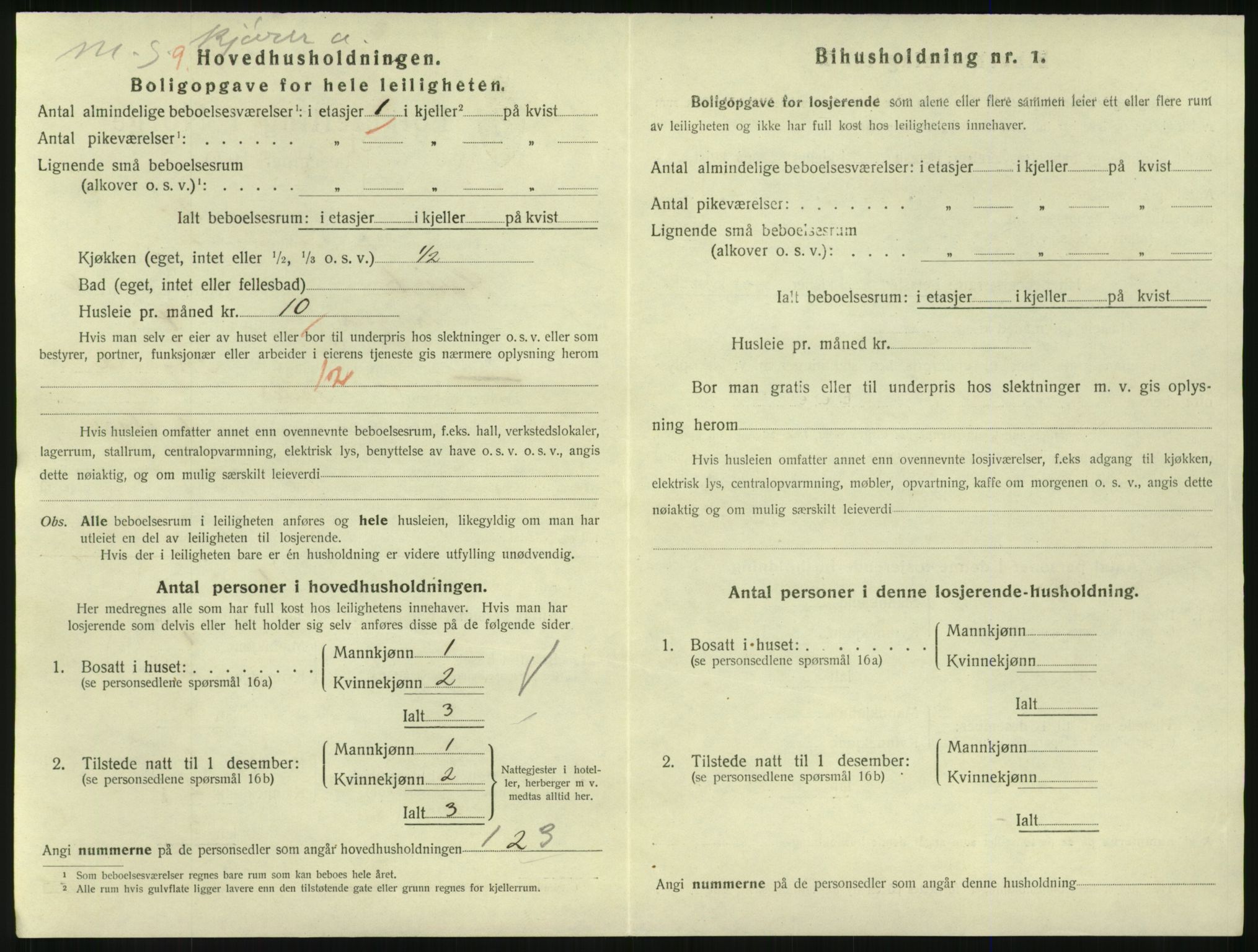 SAKO, 1920 census for Larvik, 1920, p. 5979