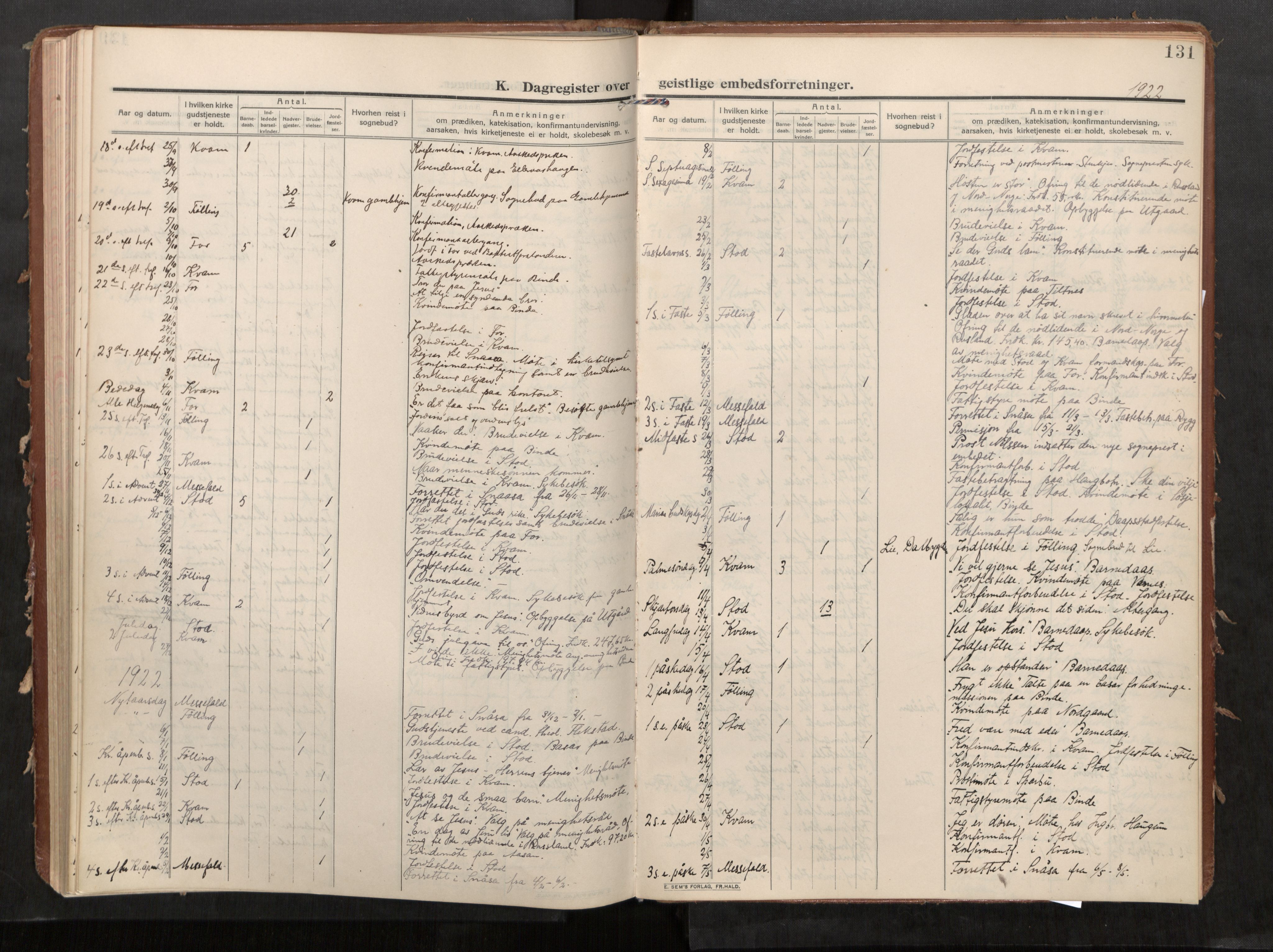 Stod sokneprestkontor, AV/SAT-A-1164/1/I/I1/I1a/L0002: Parish register (official) no. 2, 1909-1922, p. 131