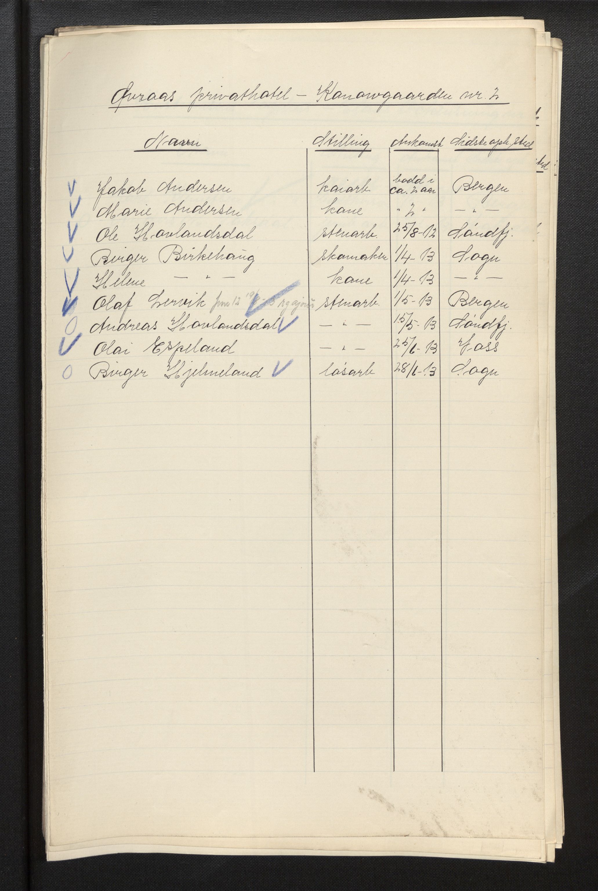 SAB, Municipal Census 1913 for Bergen, 1913, p. 71