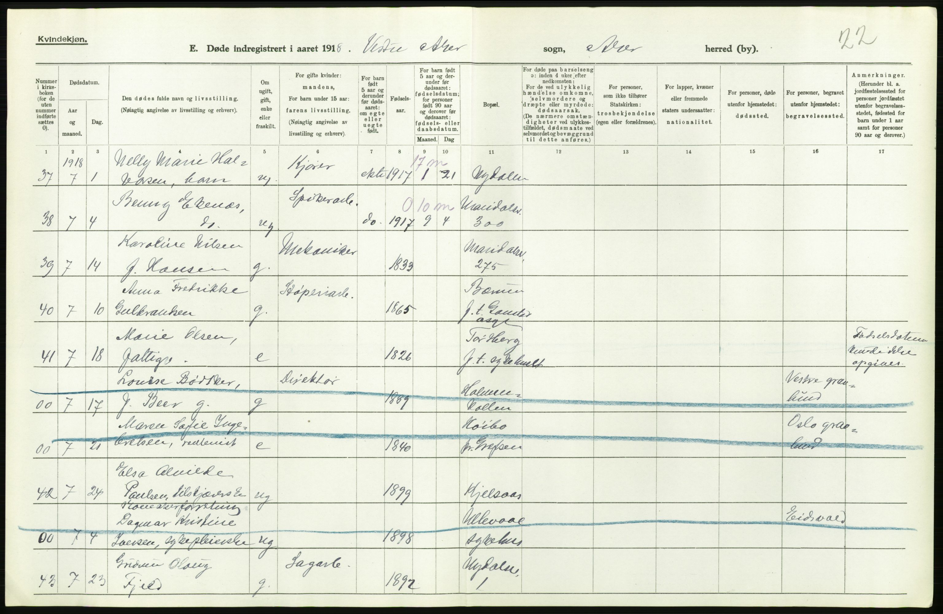 Statistisk sentralbyrå, Sosiodemografiske emner, Befolkning, AV/RA-S-2228/D/Df/Dfb/Dfbh/L0006: Akershus fylke: Døde. Bygder og byer., 1918, p. 452