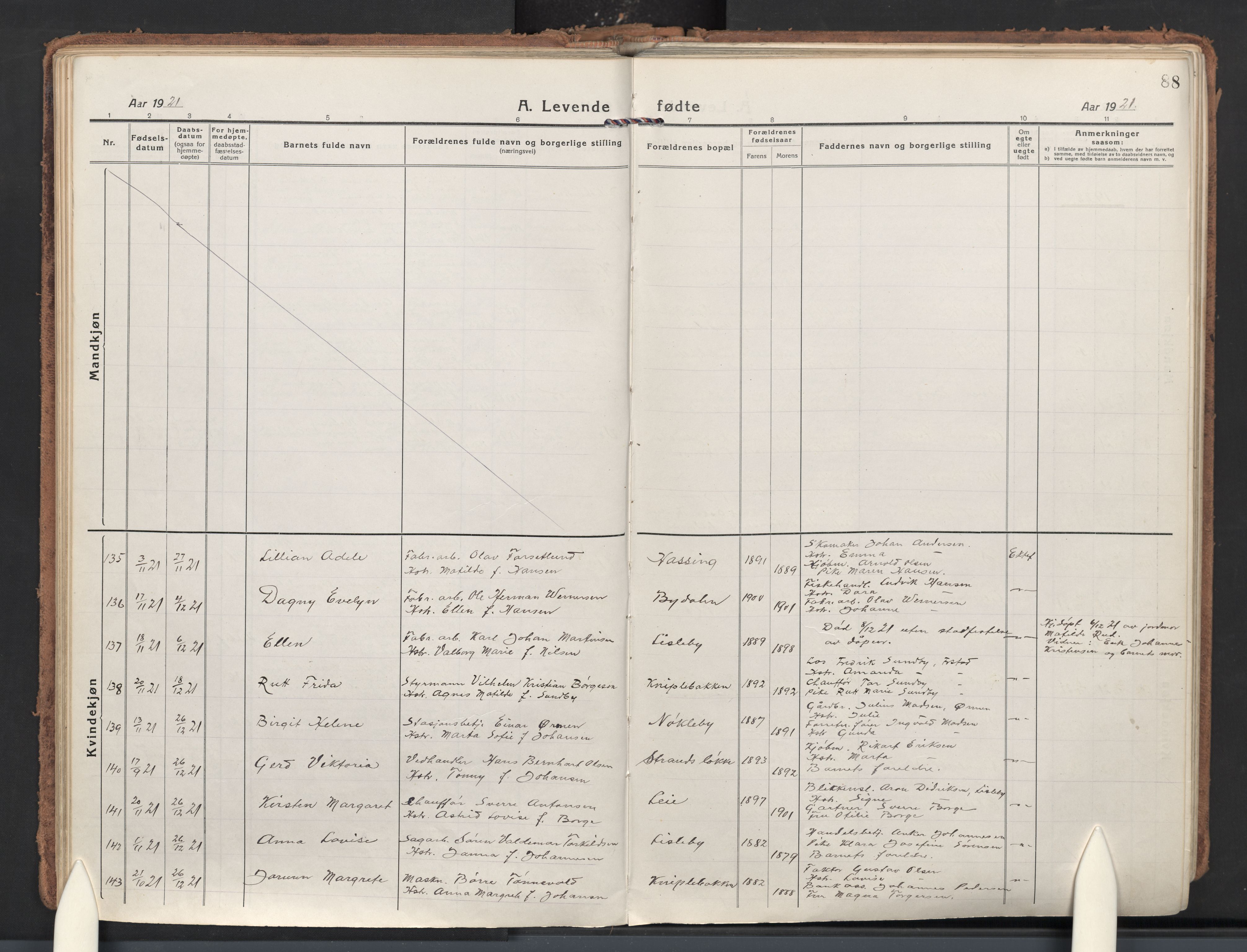 Glemmen prestekontor Kirkebøker, AV/SAO-A-10908/G/Ga/L0009: Parish register (copy) no. 9, 1917-1939, p. 88