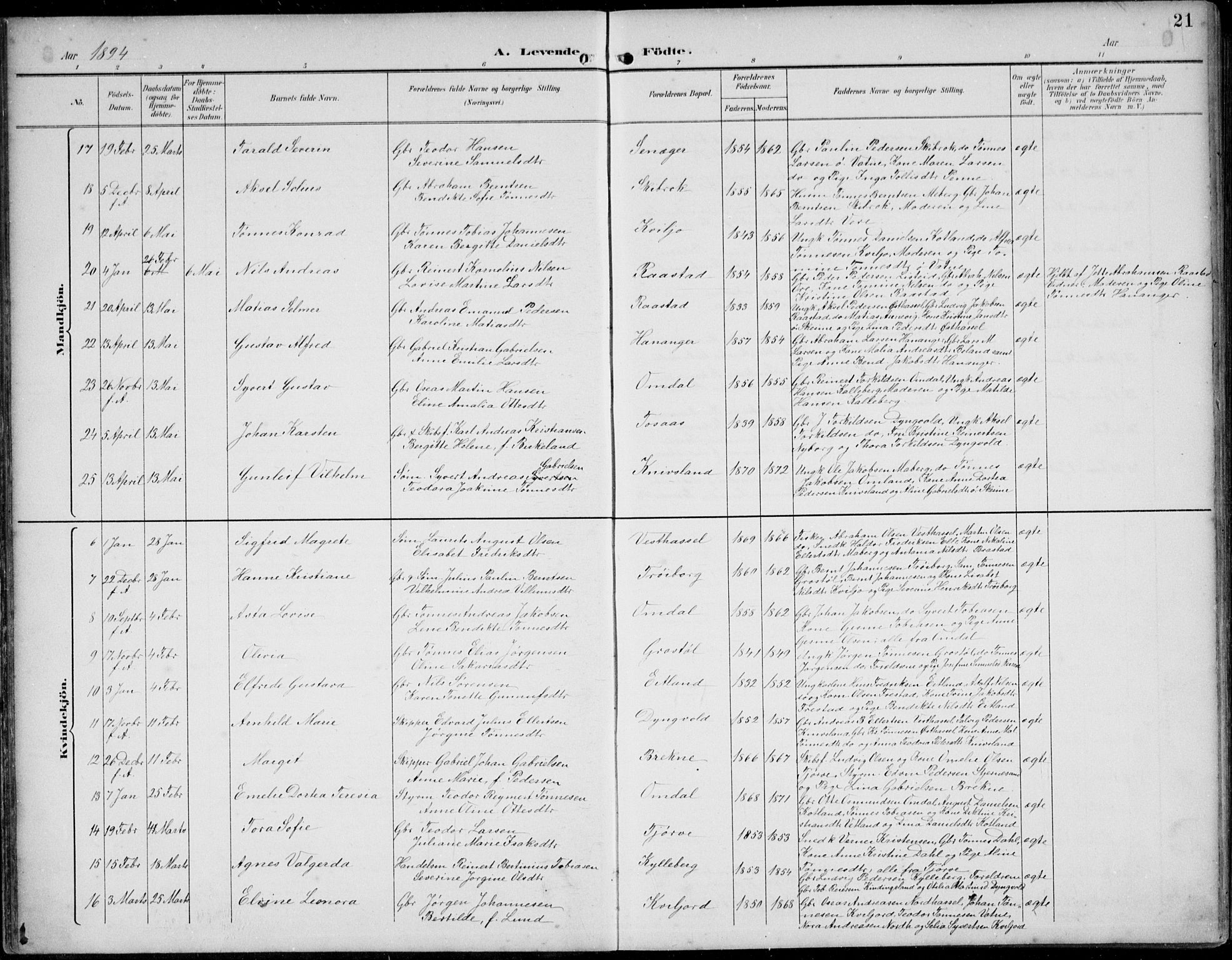 Lista sokneprestkontor, AV/SAK-1111-0027/F/Fb/L0005: Parish register (copy) no. B 5, 1892-1923, p. 21