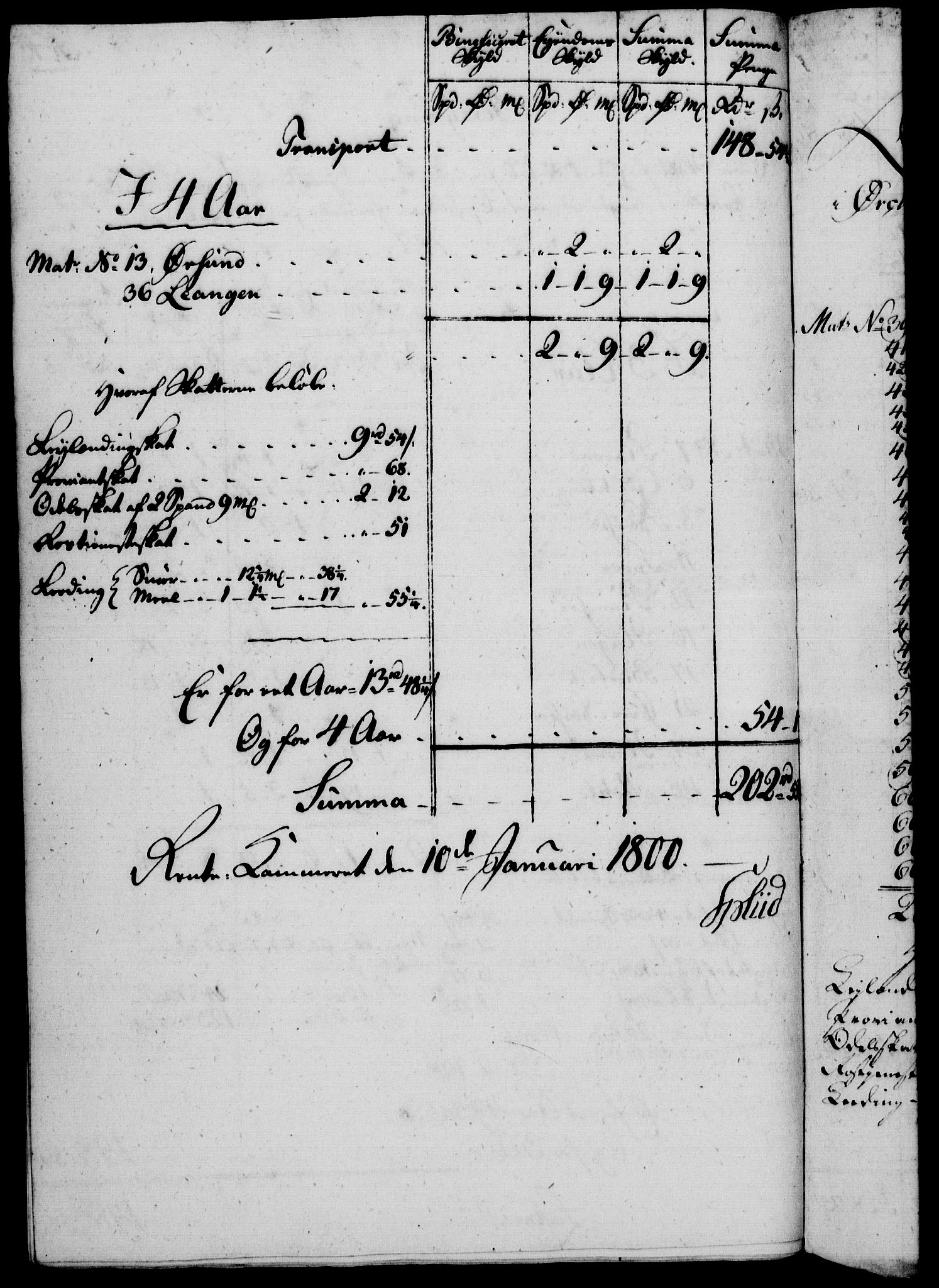 Rentekammeret, Kammerkanselliet, AV/RA-EA-3111/G/Gf/Gfa/L0082: Norsk relasjons- og resolusjonsprotokoll (merket RK 52.82), 1800, p. 93