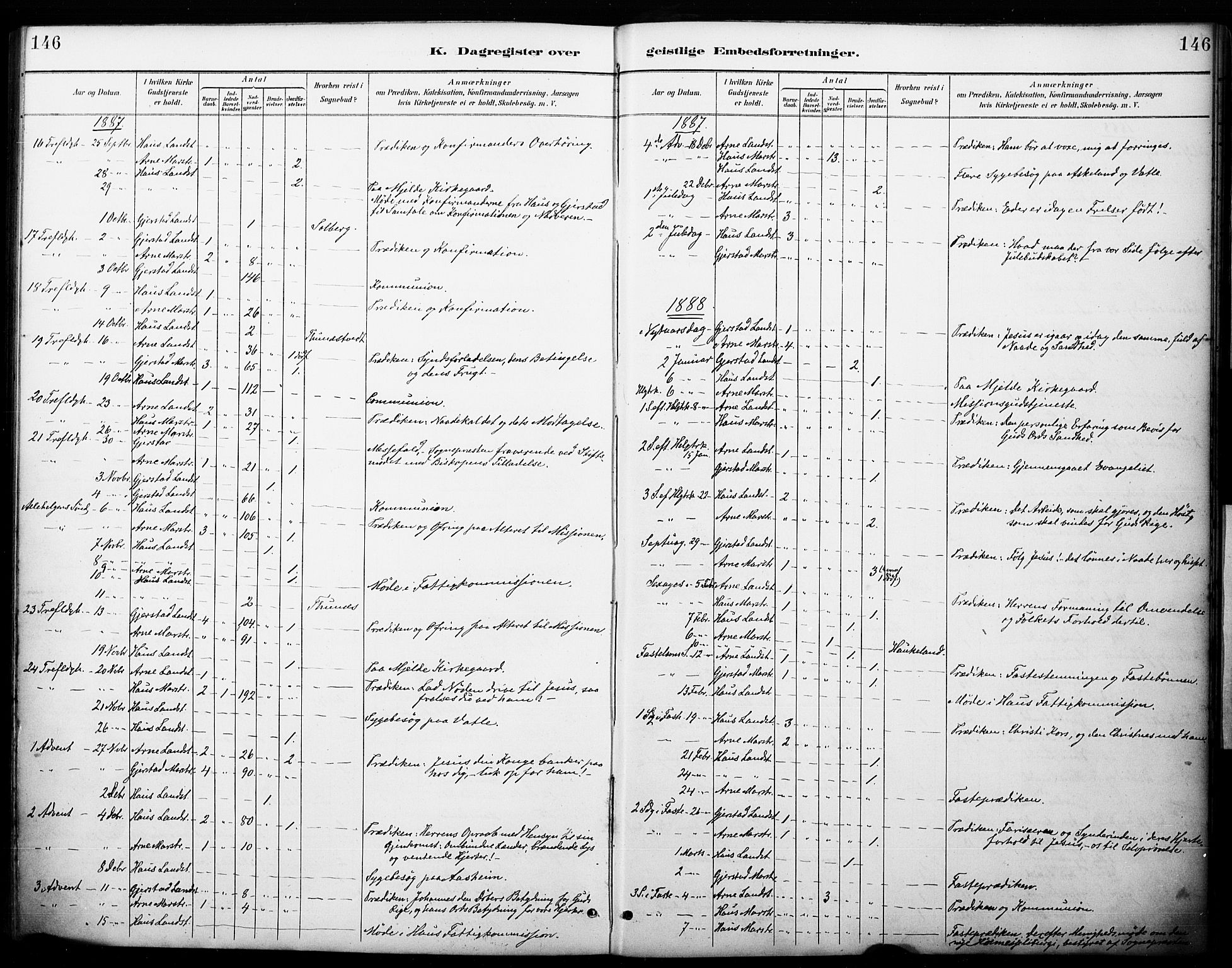 Haus sokneprestembete, SAB/A-75601/H/Haa: Parish register (official) no. B 1, 1887-1898, p. 146