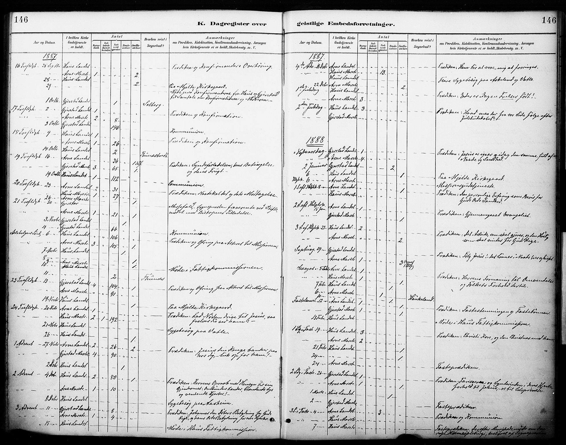 Haus sokneprestembete, AV/SAB-A-75601/H/Haa: Parish register (official) no. B 1, 1887-1898, p. 146