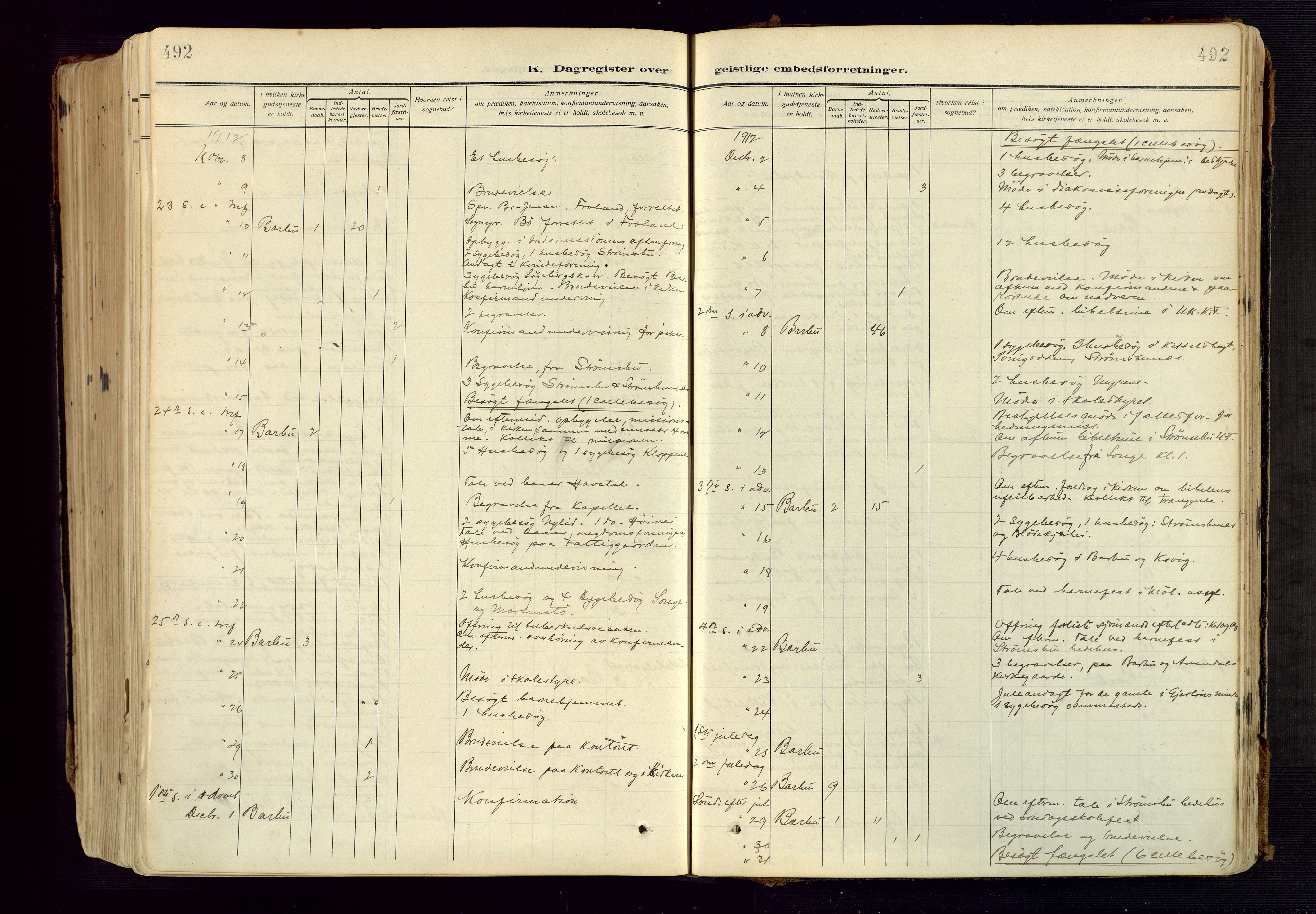 Barbu sokneprestkontor, AV/SAK-1111-0003/F/Fa/L0006: Parish register (official) no. A 6, 1910-1929, p. 492