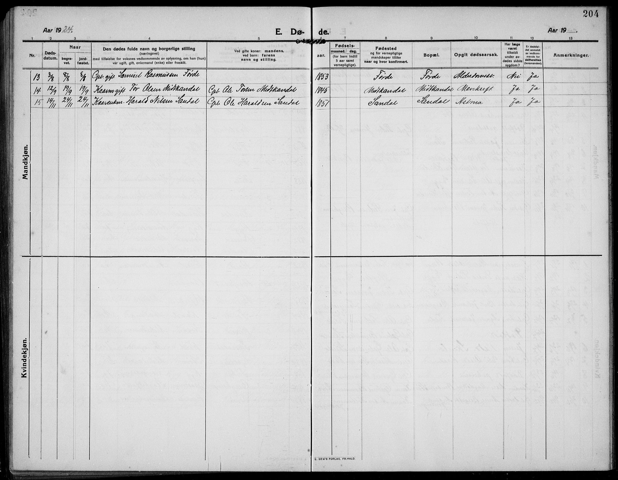 Gloppen sokneprestembete, AV/SAB-A-80101/H/Hab/Habc/L0003: Parish register (copy) no. C 3, 1911-1938, p. 204