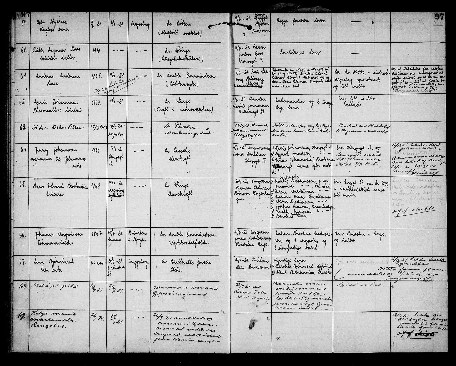 Sarpsborg byfogd, AV/SAO-A-10864/H/Ha/Haa/L0003: Dødsfallsprotokoll, 1915-1930, p. 97