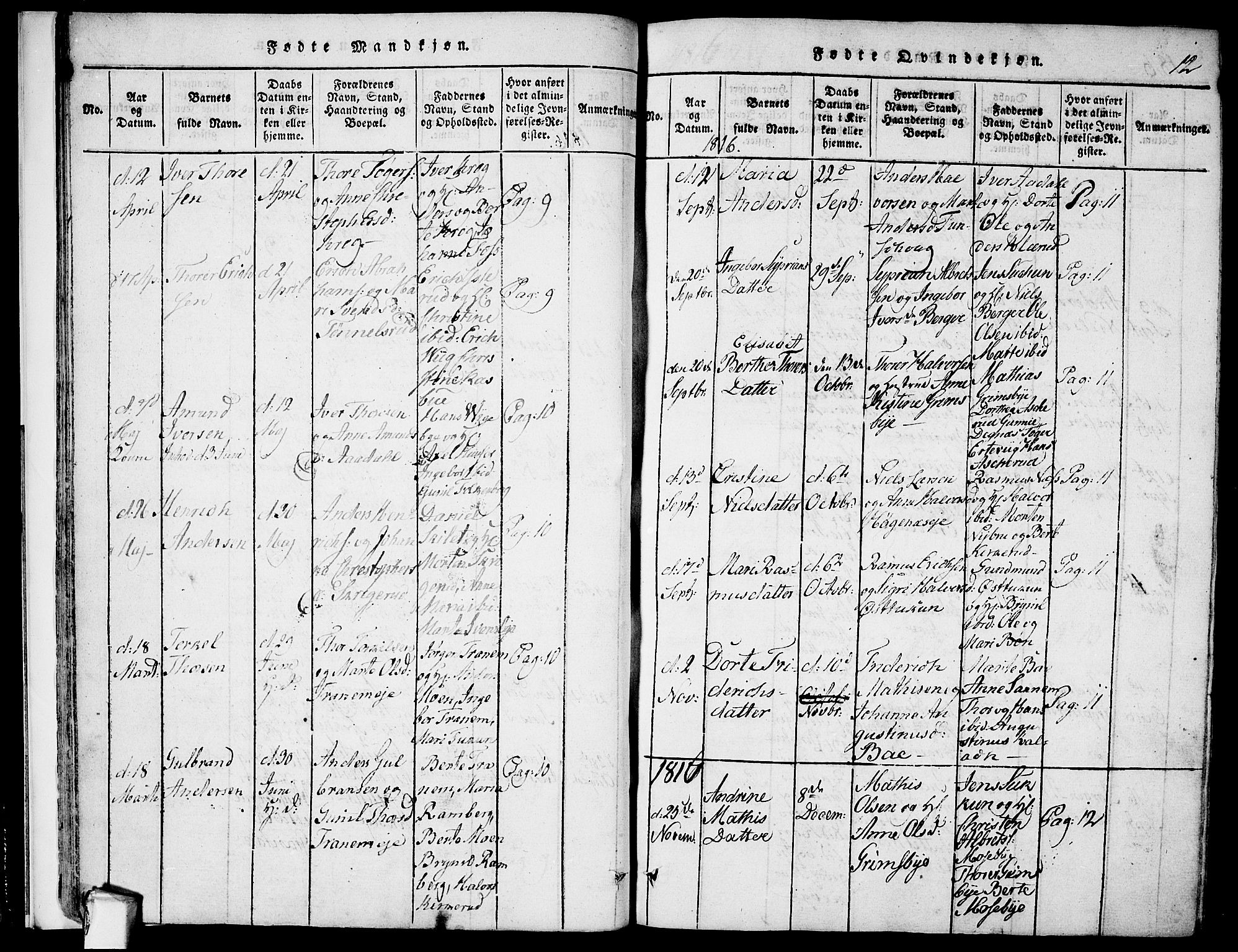 Rødenes prestekontor Kirkebøker, AV/SAO-A-2005/F/Fa/L0004: Parish register (official) no. I 4, 1814-1838, p. 12