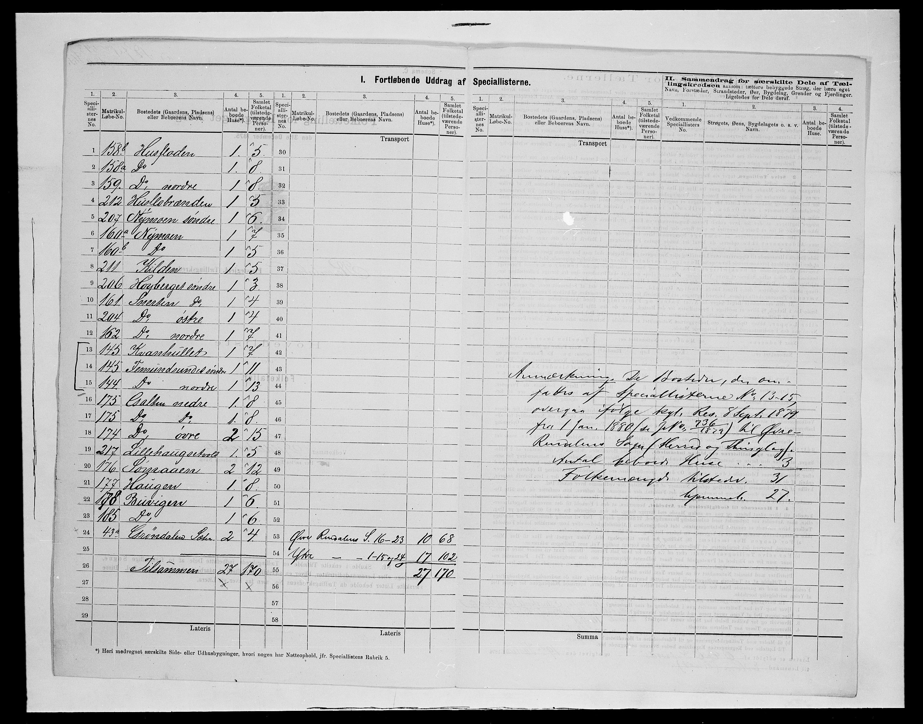 SAH, 1875 census for 0432P Rendalen, 1875, p. 47