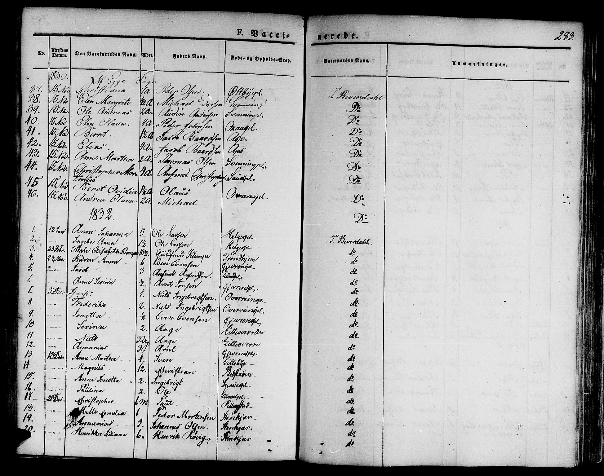 Ministerialprotokoller, klokkerbøker og fødselsregistre - Nord-Trøndelag, SAT/A-1458/746/L0445: Parish register (official) no. 746A04, 1826-1846, p. 283