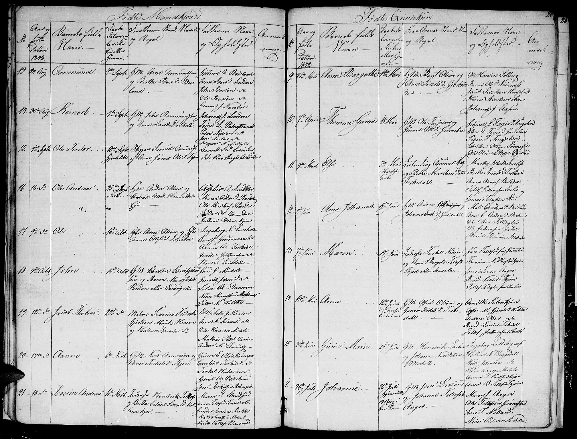 Hommedal sokneprestkontor, AV/SAK-1111-0023/F/Fb/Fbb/L0004: Parish register (copy) no. B 4, 1836-1849, p. 20