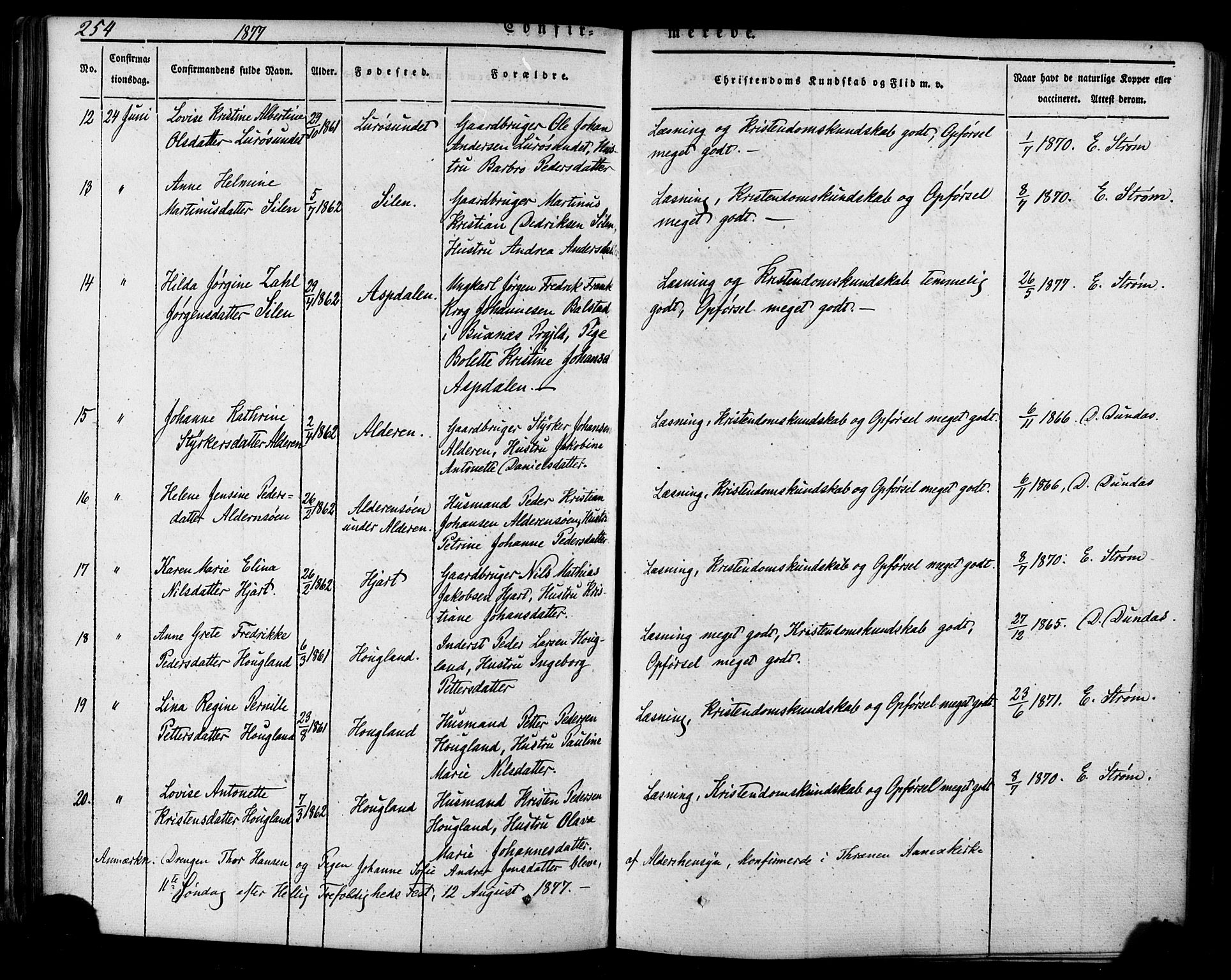 Ministerialprotokoller, klokkerbøker og fødselsregistre - Nordland, AV/SAT-A-1459/839/L0567: Parish register (official) no. 839A04, 1863-1879, p. 254