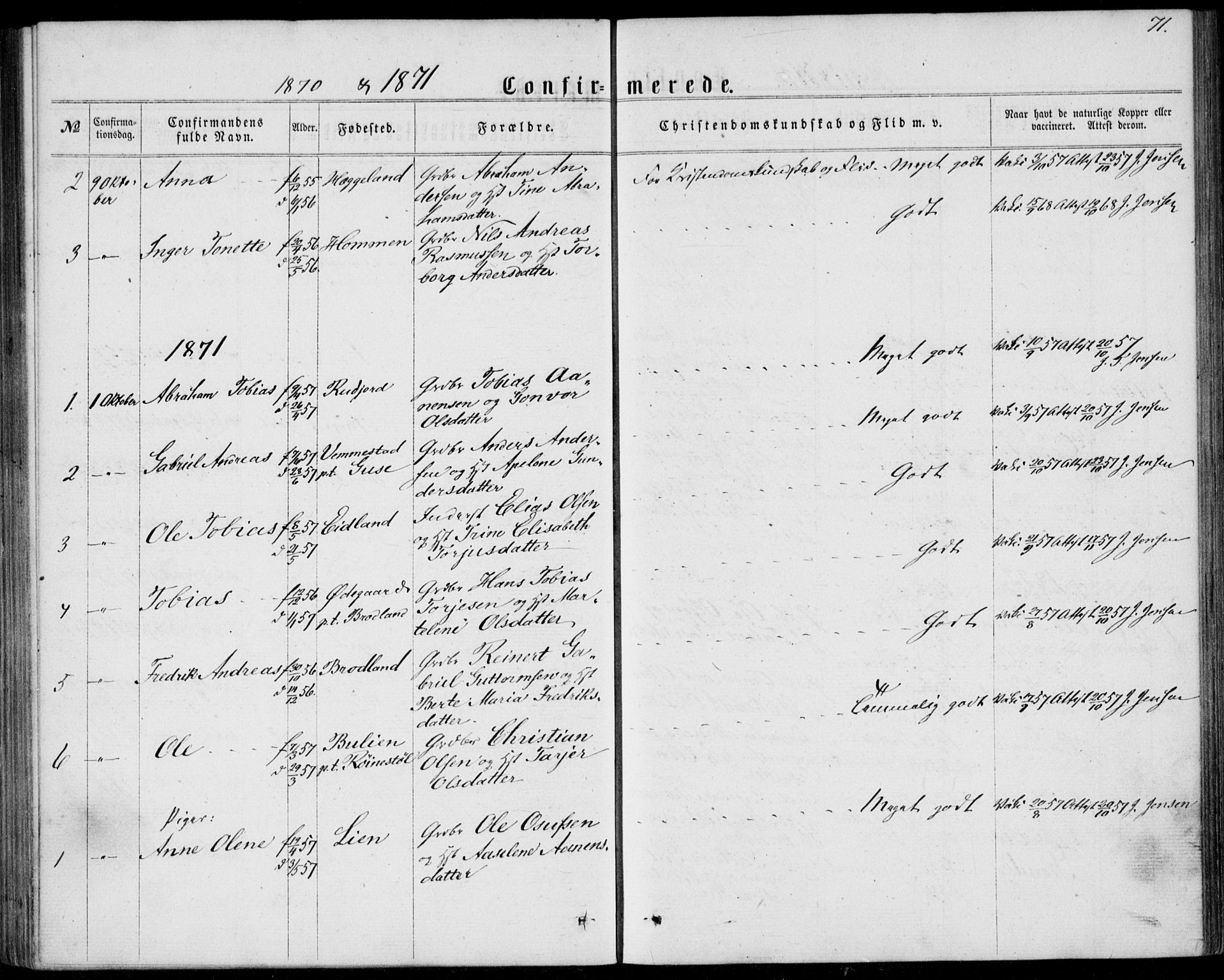 Lyngdal sokneprestkontor, SAK/1111-0029/F/Fa/Fab/L0002: Parish register (official) no. A 2, 1861-1878, p. 71