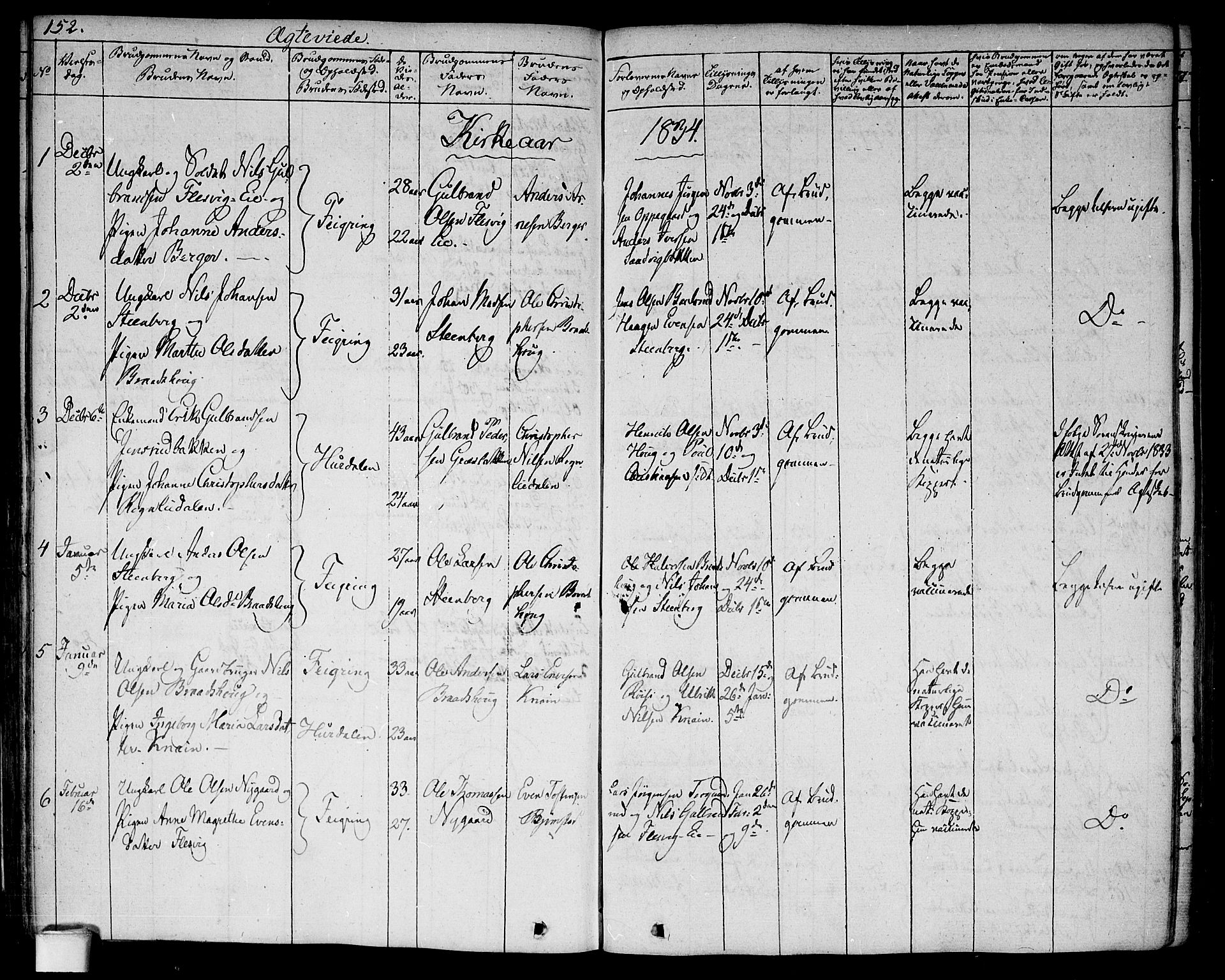 Hurdal prestekontor Kirkebøker, SAO/A-10889/F/Fa/L0004: Parish register (official) no. I 4, 1828-1845, p. 152