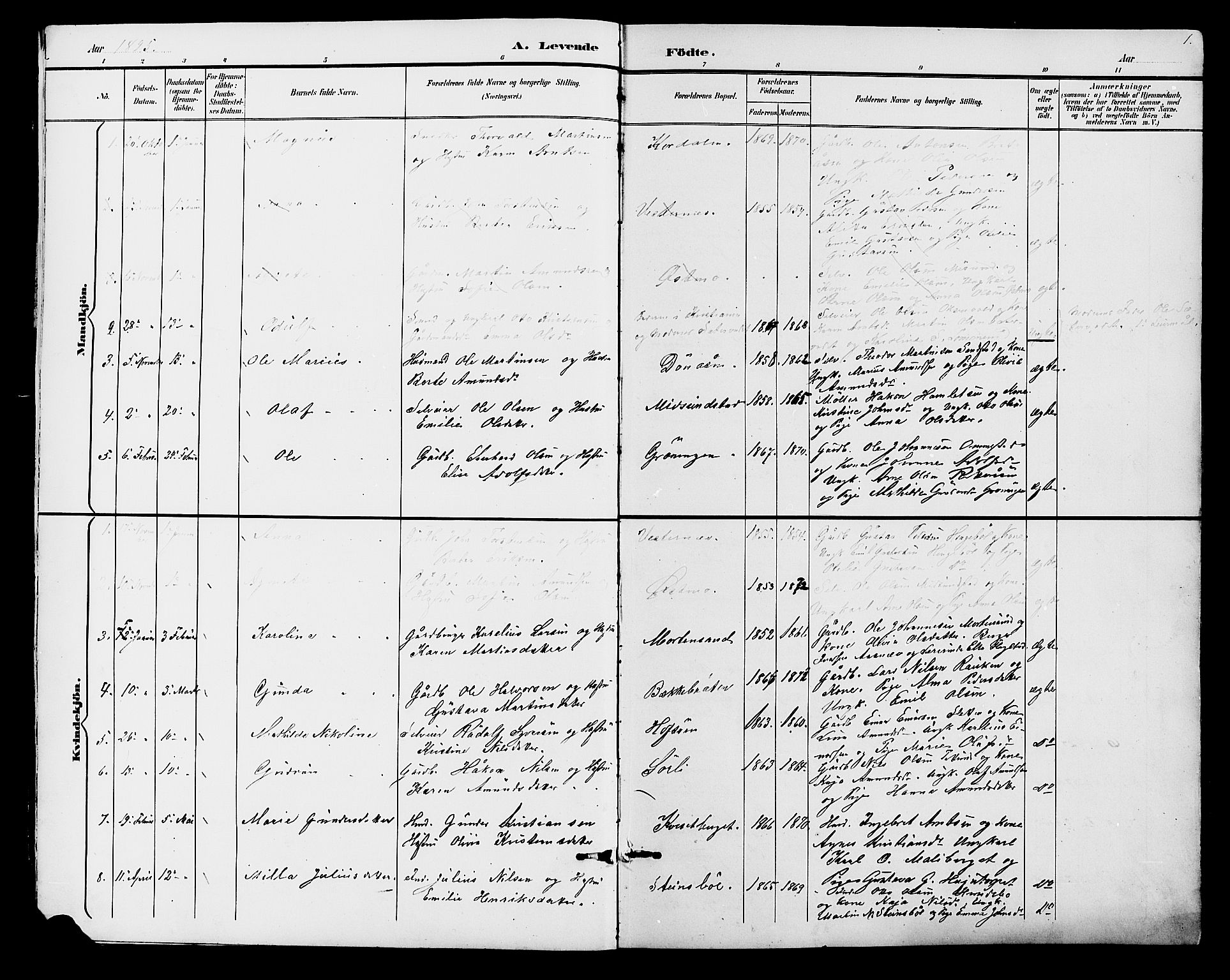 Hof prestekontor, AV/SAH-PREST-038/H/Ha/Hab/L0001: Parish register (copy) no. 1, 1895-1914, p. 1