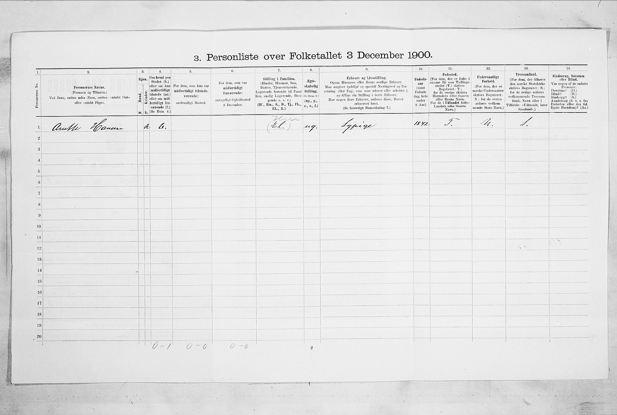 SAO, 1900 census for Moss, 1900