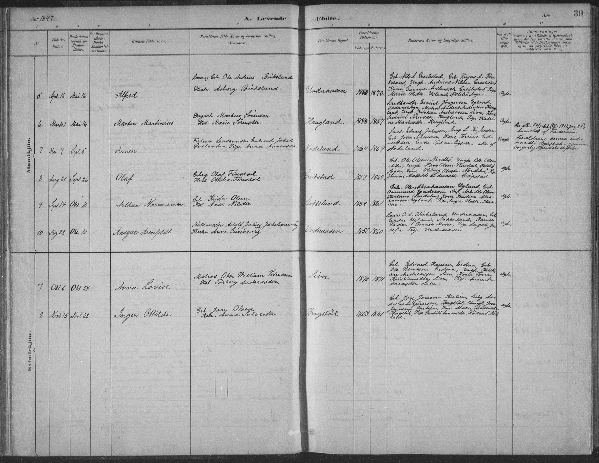 Søgne sokneprestkontor, AV/SAK-1111-0037/F/Fa/Faa/L0003: Parish register (official) no. A 3, 1883-1910, p. 39