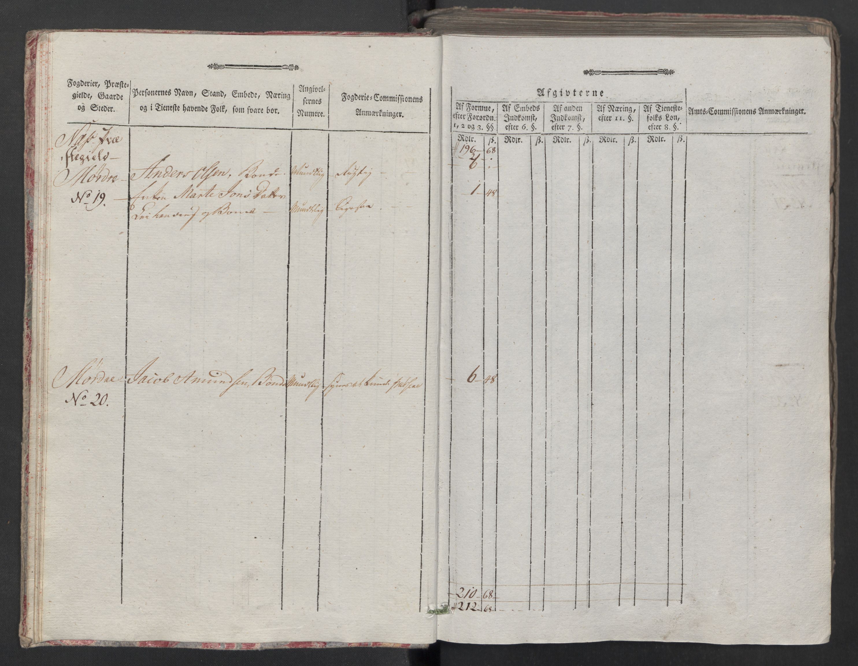 Rentekammeret inntil 1814, Reviderte regnskaper, Mindre regnskaper, AV/RA-EA-4068/Rf/Rfe/L0061: Øvre Romerike fogderi, 1789, p. 13