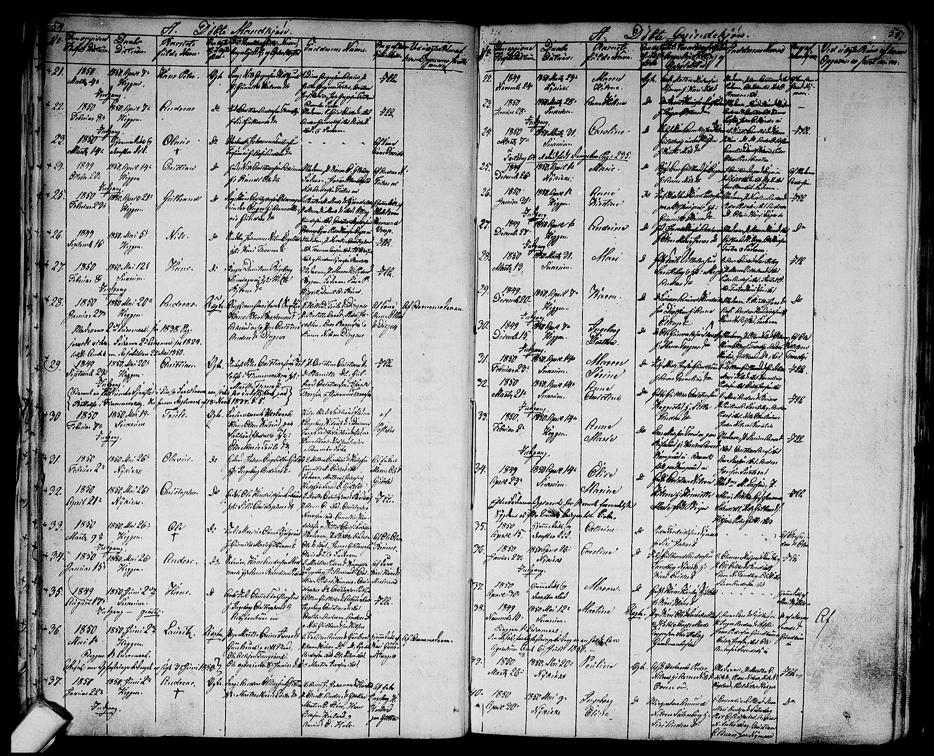 Modum kirkebøker, AV/SAKO-A-234/G/Ga/L0005: Parish register (copy) no. I 5, 1847-1853, p. 54-55