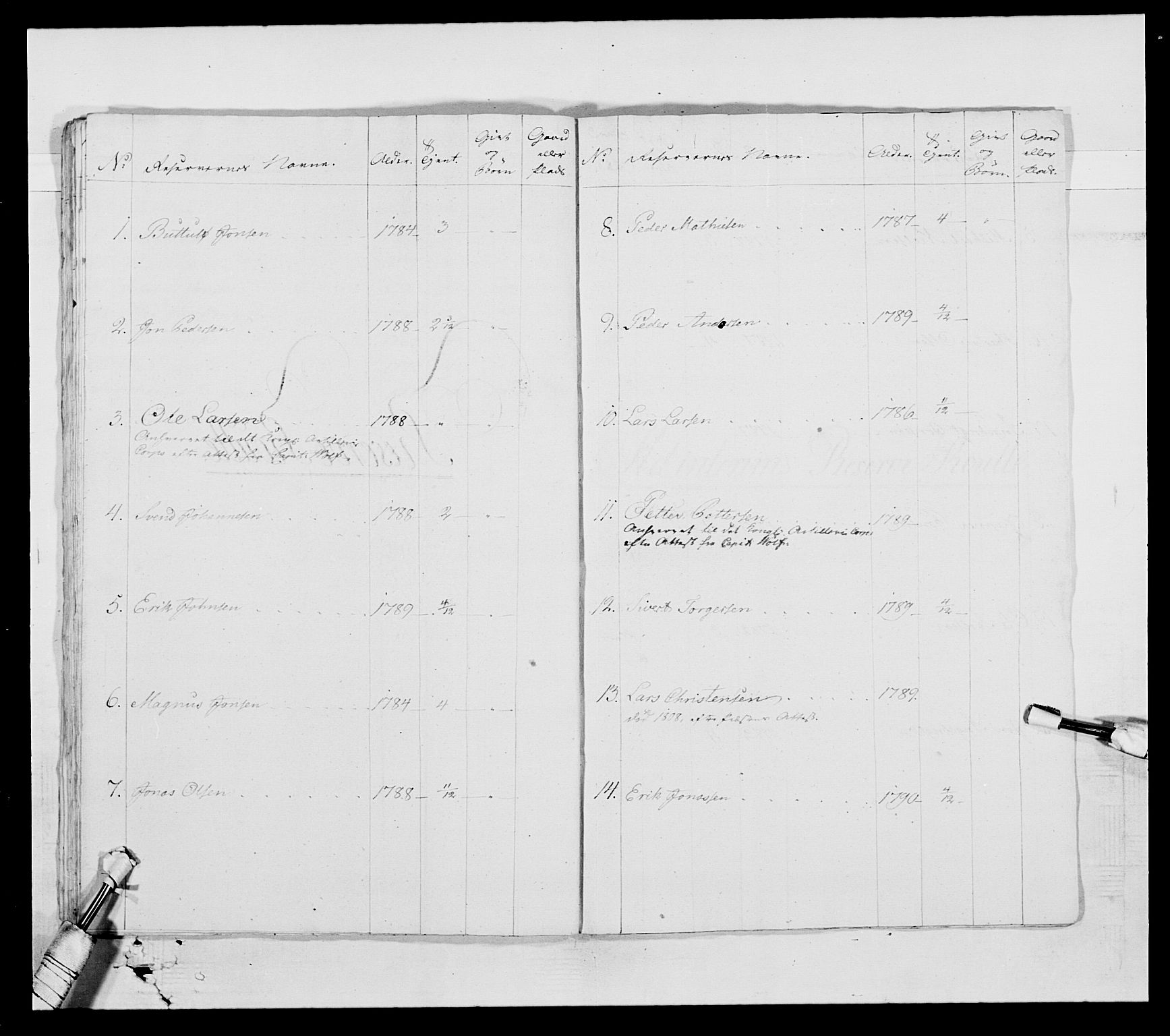 Generalitets- og kommissariatskollegiet, Det kongelige norske kommissariatskollegium, AV/RA-EA-5420/E/Eh/L0002b: Norske artilleribrigade, 1811, p. 97