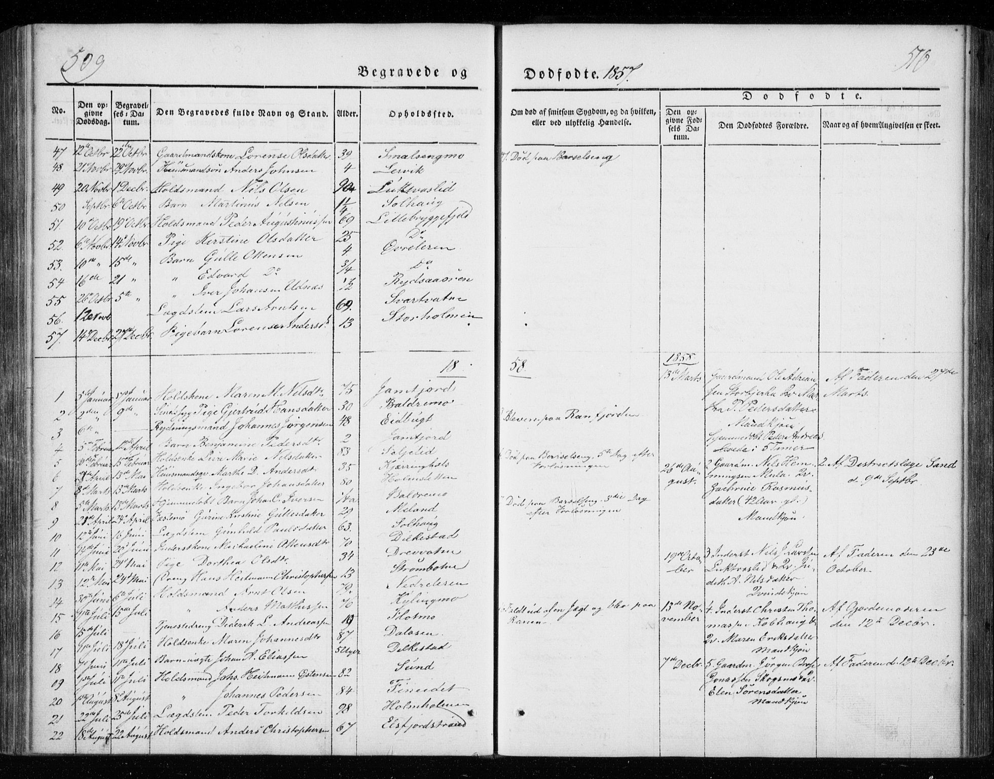 Ministerialprotokoller, klokkerbøker og fødselsregistre - Nordland, AV/SAT-A-1459/825/L0355: Parish register (official) no. 825A09, 1842-1863, p. 509-510