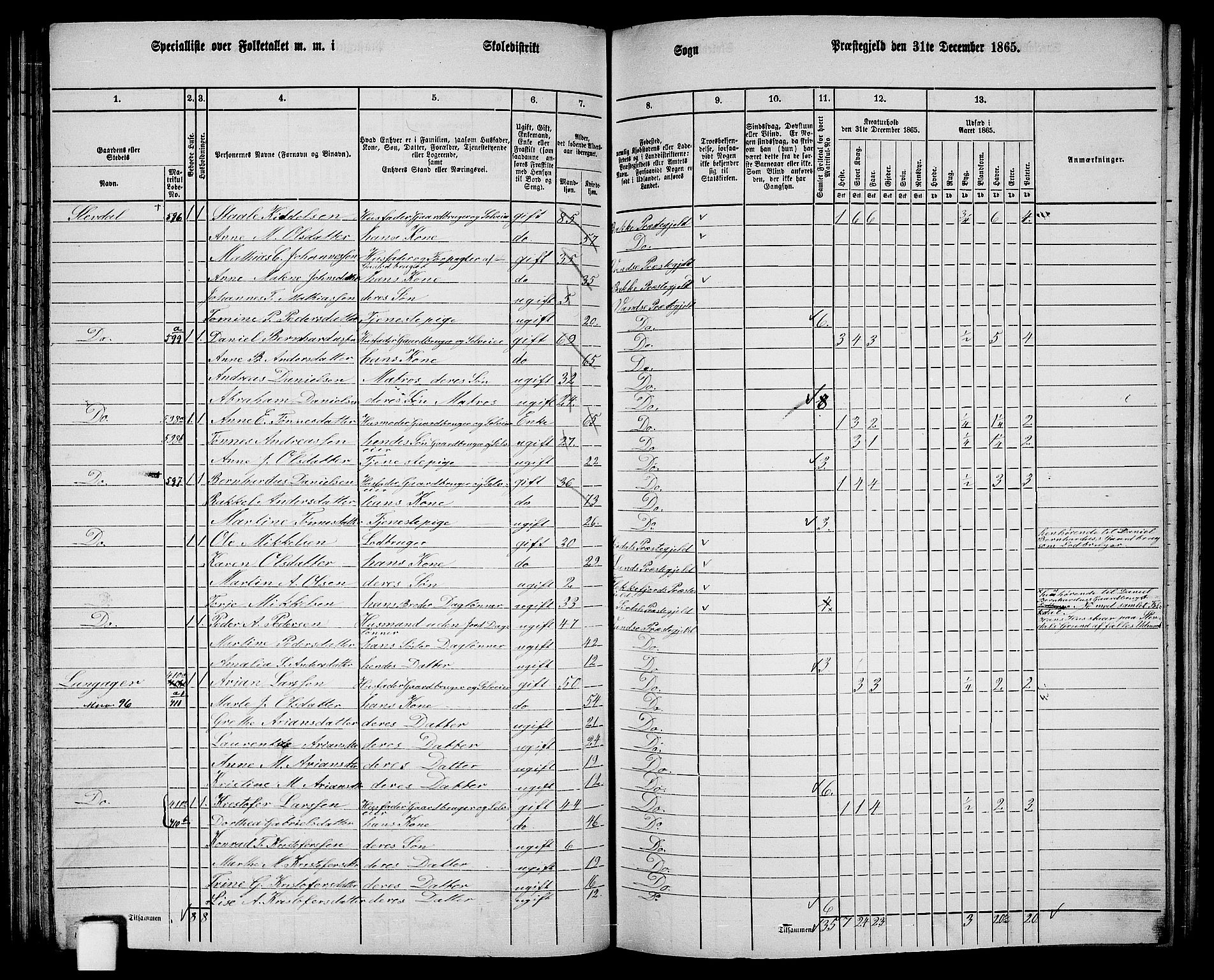 RA, 1865 census for Vanse/Vanse og Farsund, 1865, p. 138