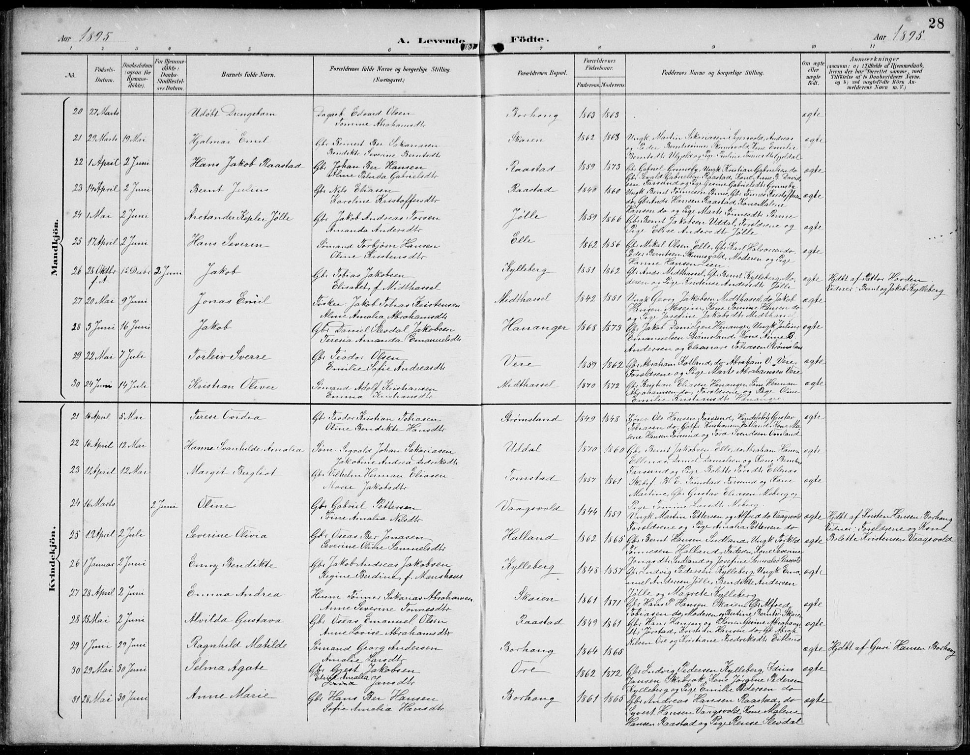 Lista sokneprestkontor, AV/SAK-1111-0027/F/Fb/L0005: Parish register (copy) no. B 5, 1892-1923, p. 28