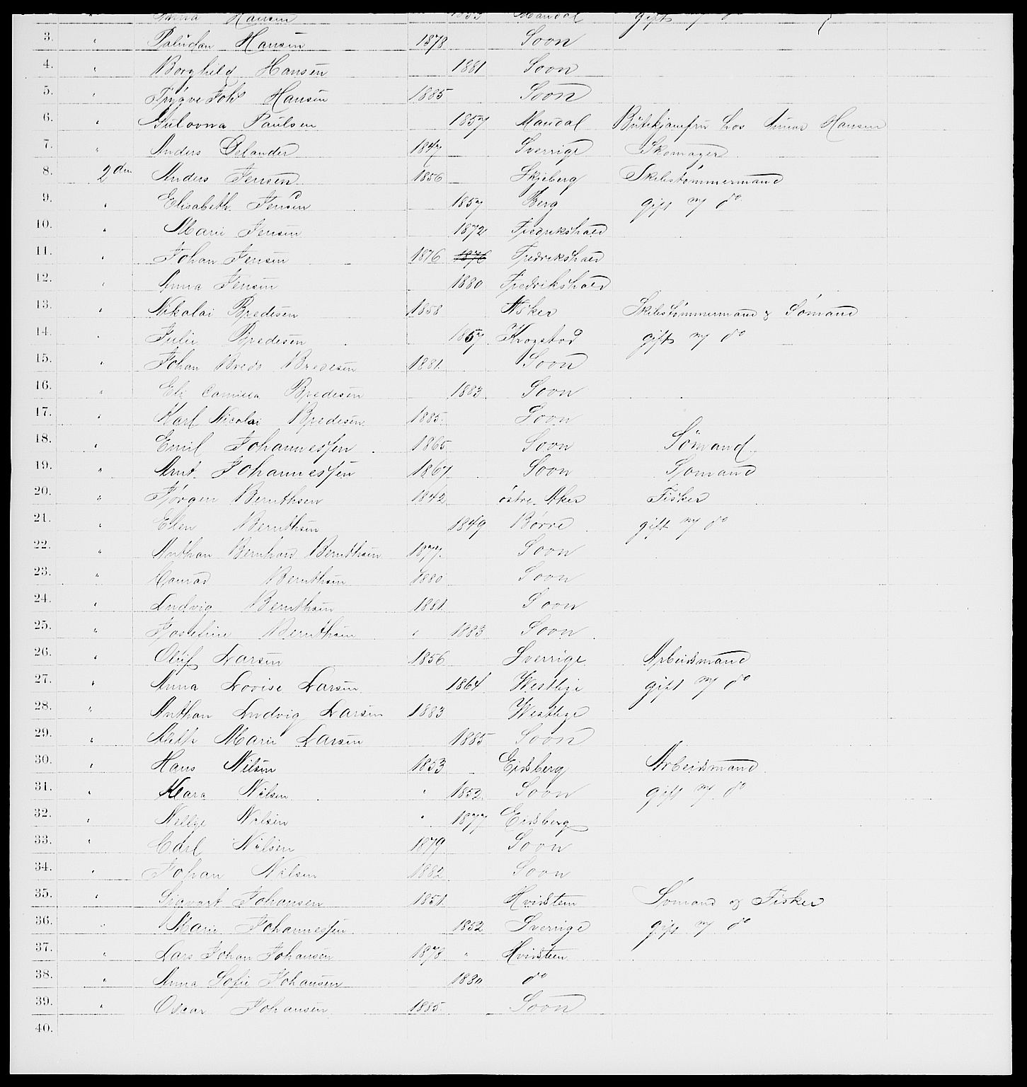 RA, 1885 census for 0201 Son, 1885, p. 47