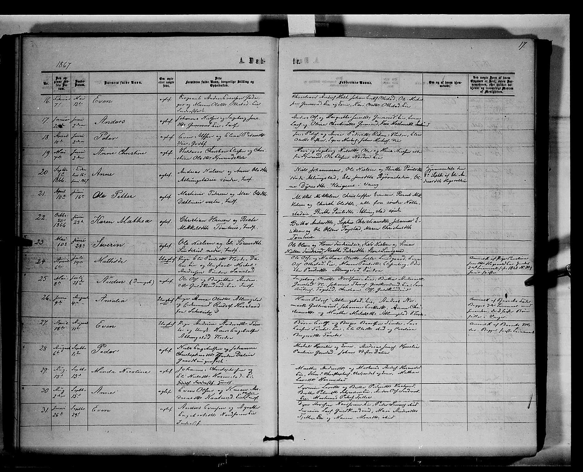 Stange prestekontor, AV/SAH-PREST-002/K/L0015: Parish register (official) no. 15, 1862-1879, p. 17