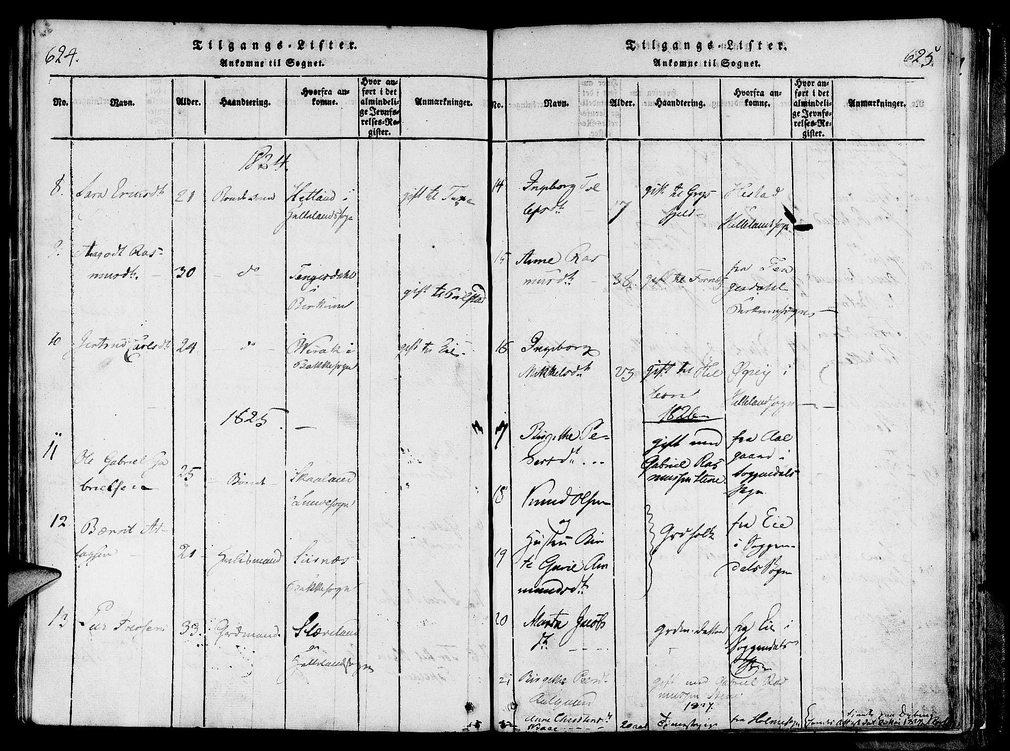 Lund sokneprestkontor, SAST/A-101809/S06/L0006: Parish register (official) no. A 6, 1816-1839, p. 624-625