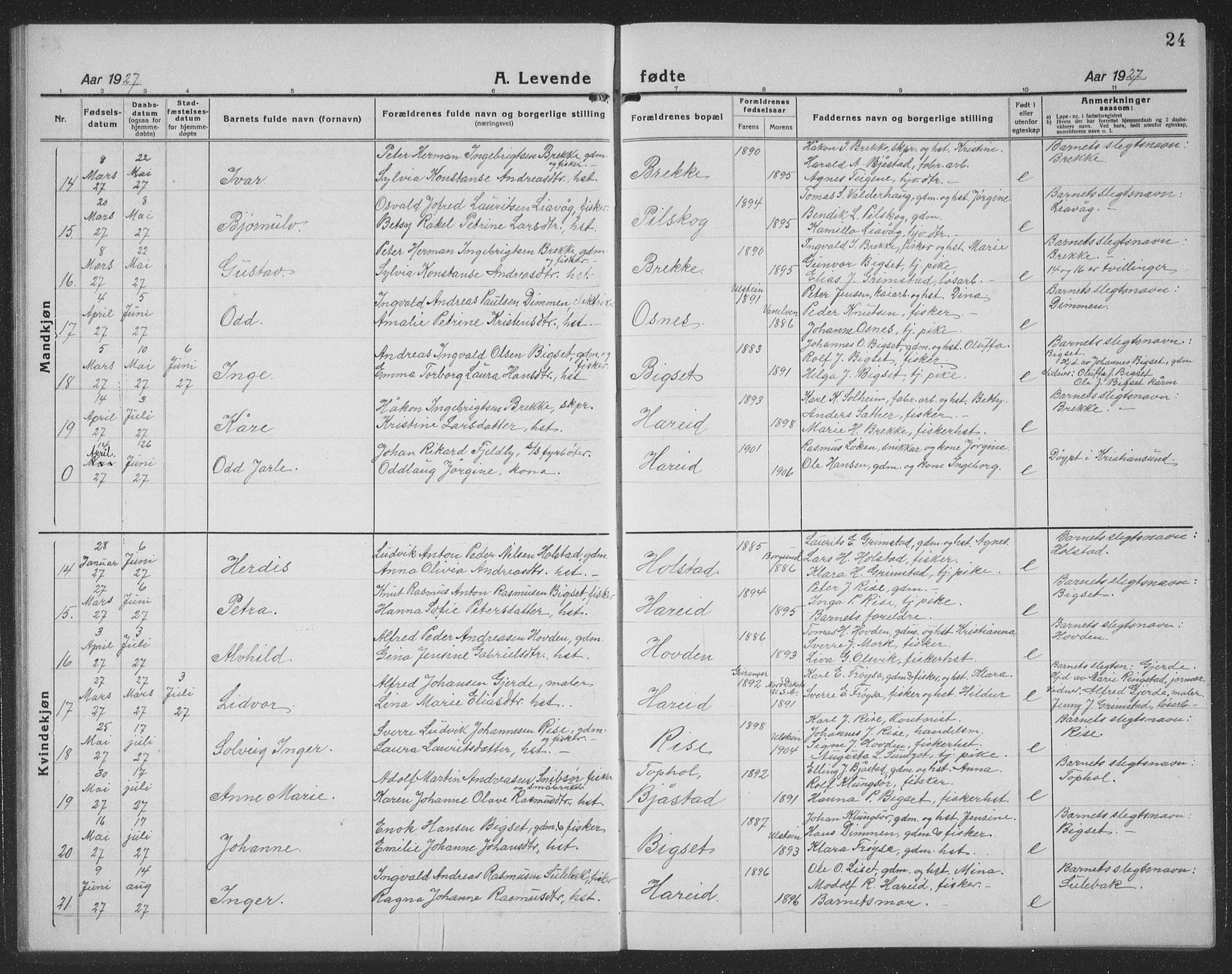 Ministerialprotokoller, klokkerbøker og fødselsregistre - Møre og Romsdal, AV/SAT-A-1454/510/L0127: Parish register (copy) no. 510C04, 1923-1939, p. 24