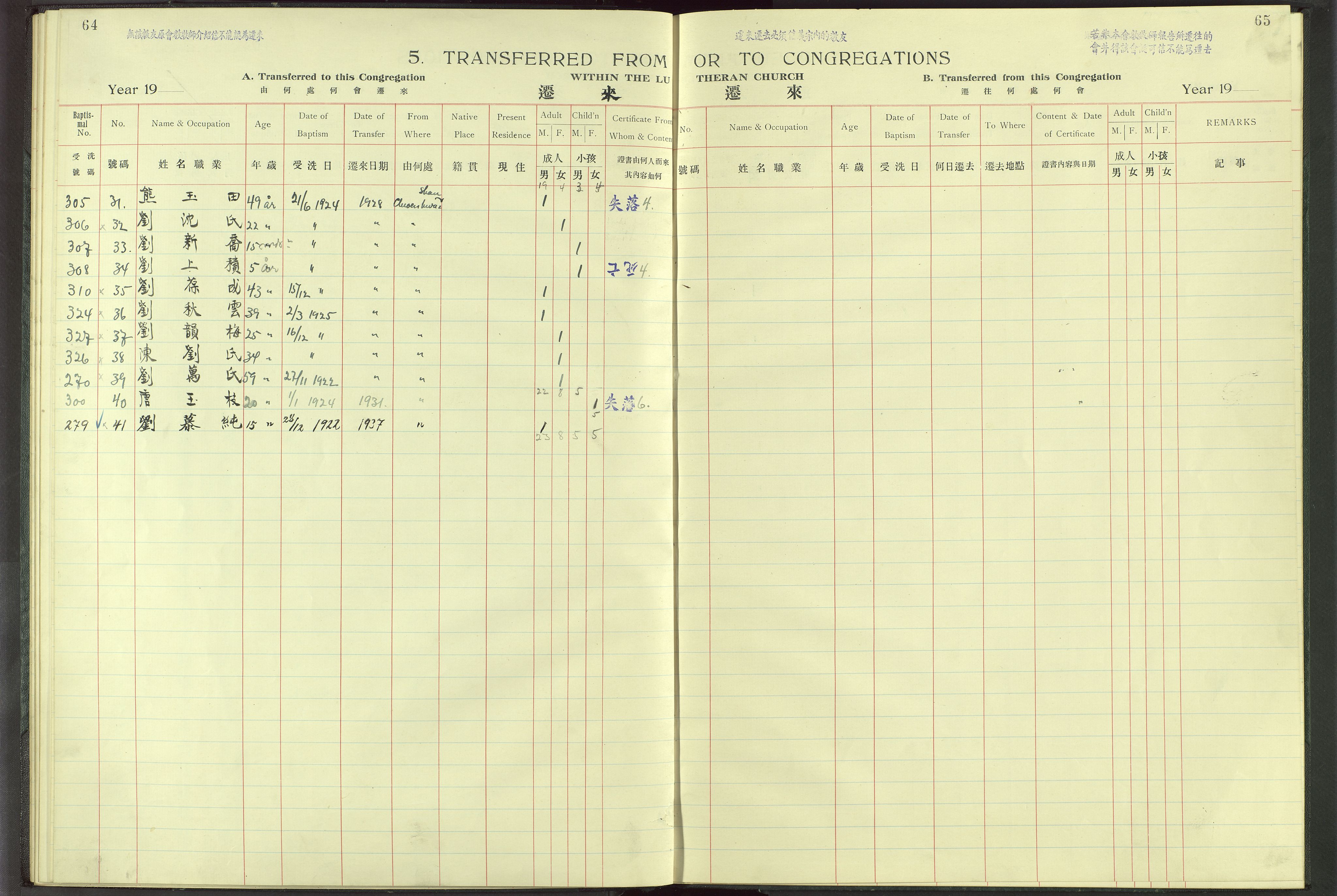 Det Norske Misjonsselskap - utland - Kina (Hunan), VID/MA-A-1065/Dm/L0007: Parish register (official) no. 52, 1931-1945, p. 64-65