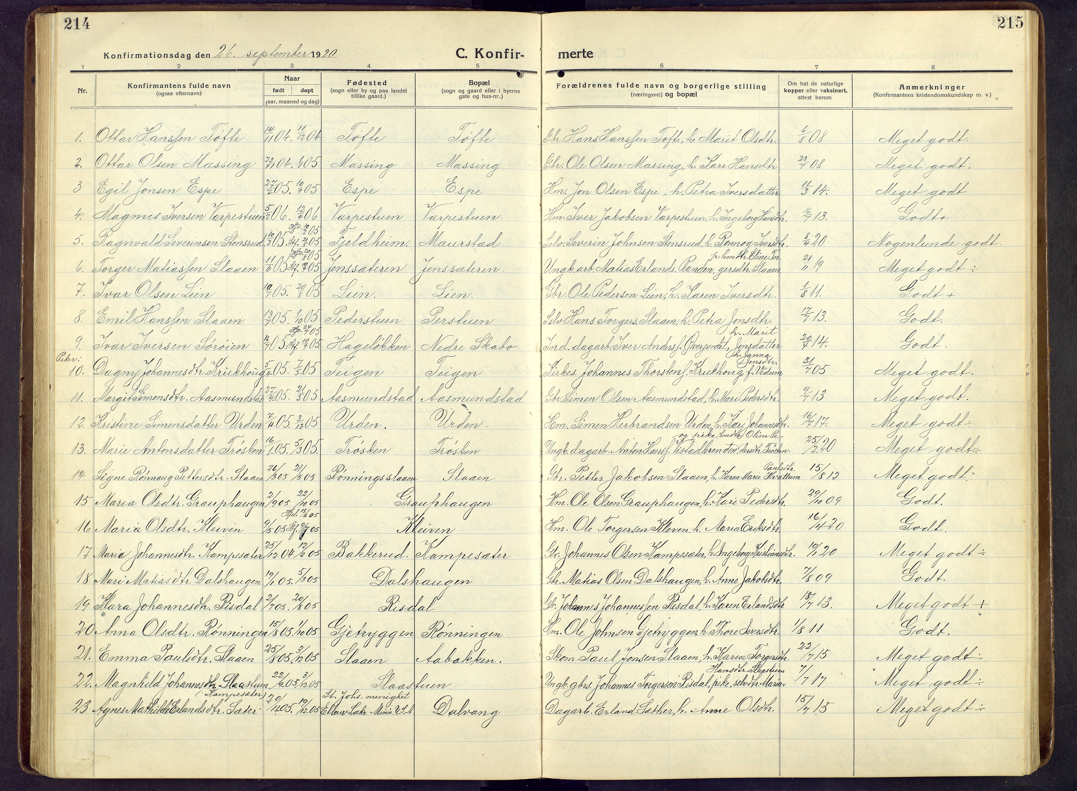 Nord-Fron prestekontor, SAH/PREST-080/H/Ha/Hab/L0009: Parish register (copy) no. 9, 1915-1958, p. 214-215