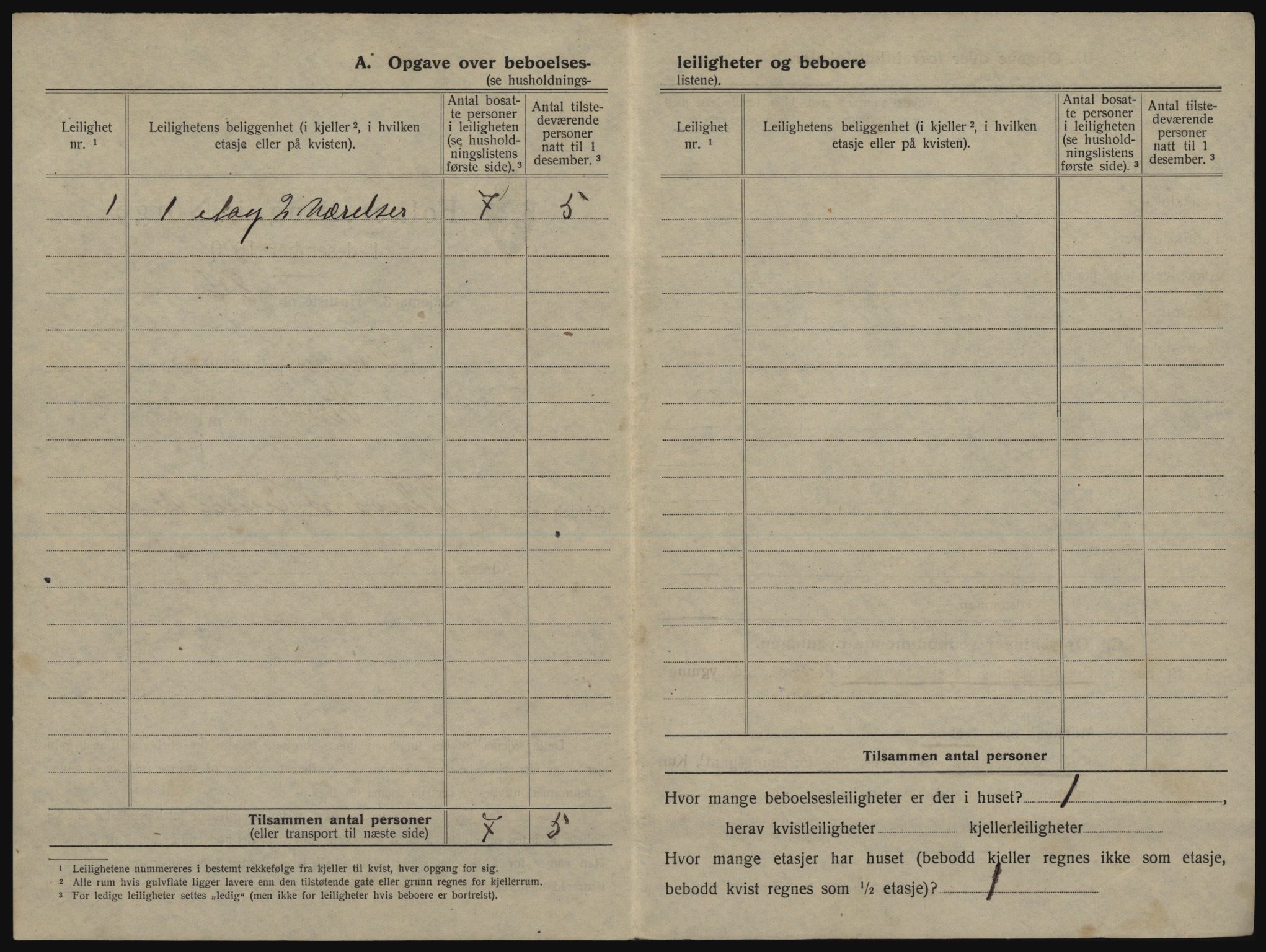 SATØ, 1920 census for Tromsø, 1920, p. 1818