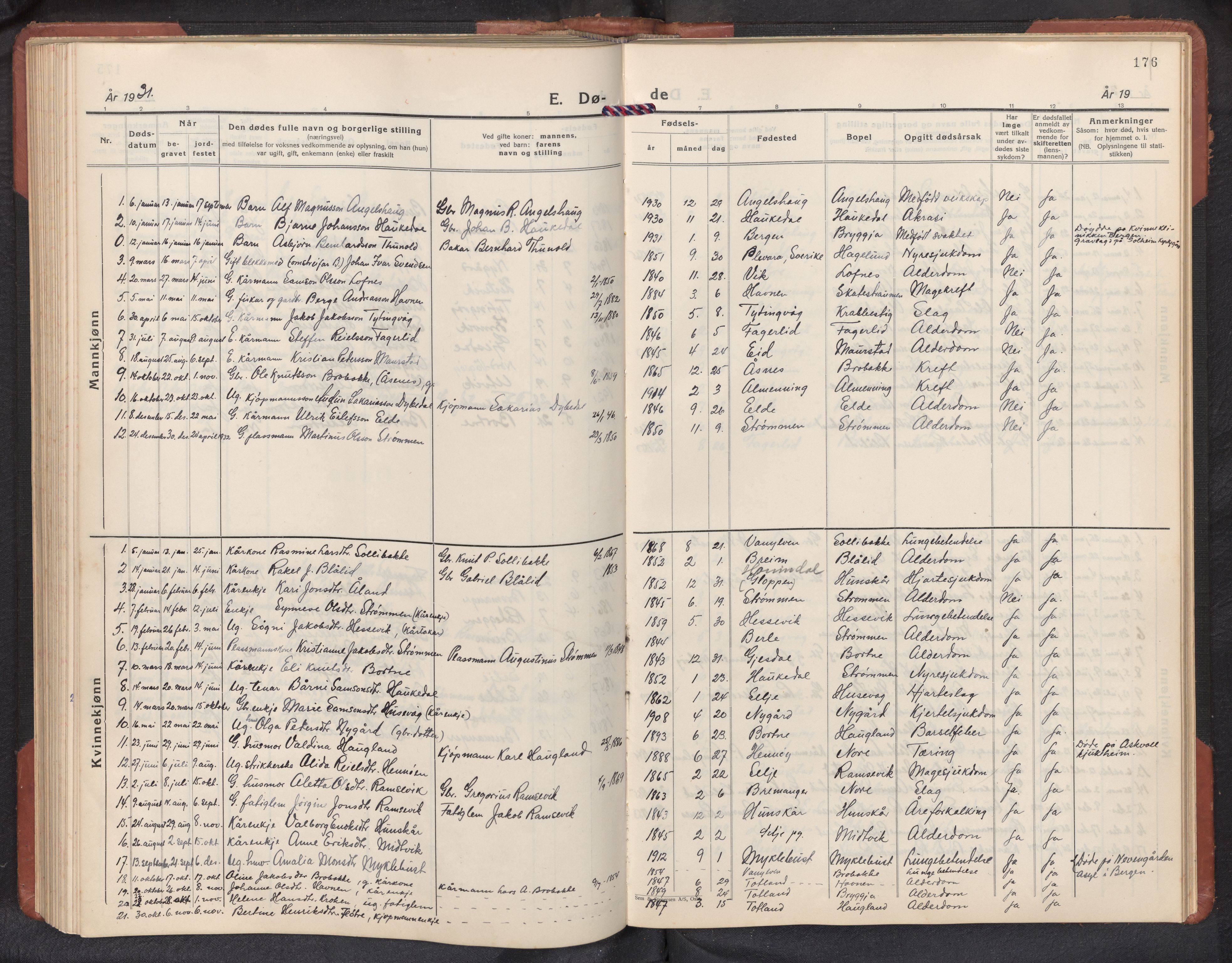 Davik sokneprestembete, AV/SAB-A-79701/H/Hab/Habc/L0004: Parish register (copy) no. C 4, 1930-1952, p. 175b-176a