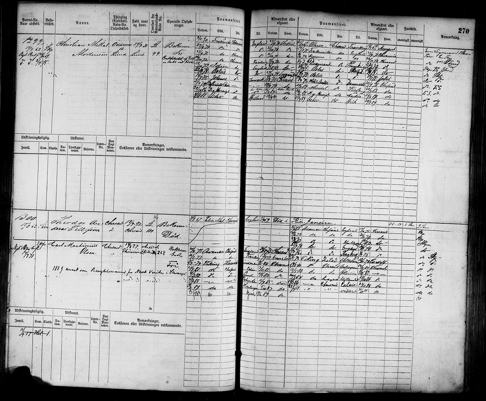 Kristiansand mønstringskrets, SAK/2031-0015/F/Fb/L0004: Hovedrulle nr 763-1521, I-11, 1868-1915, p. 278