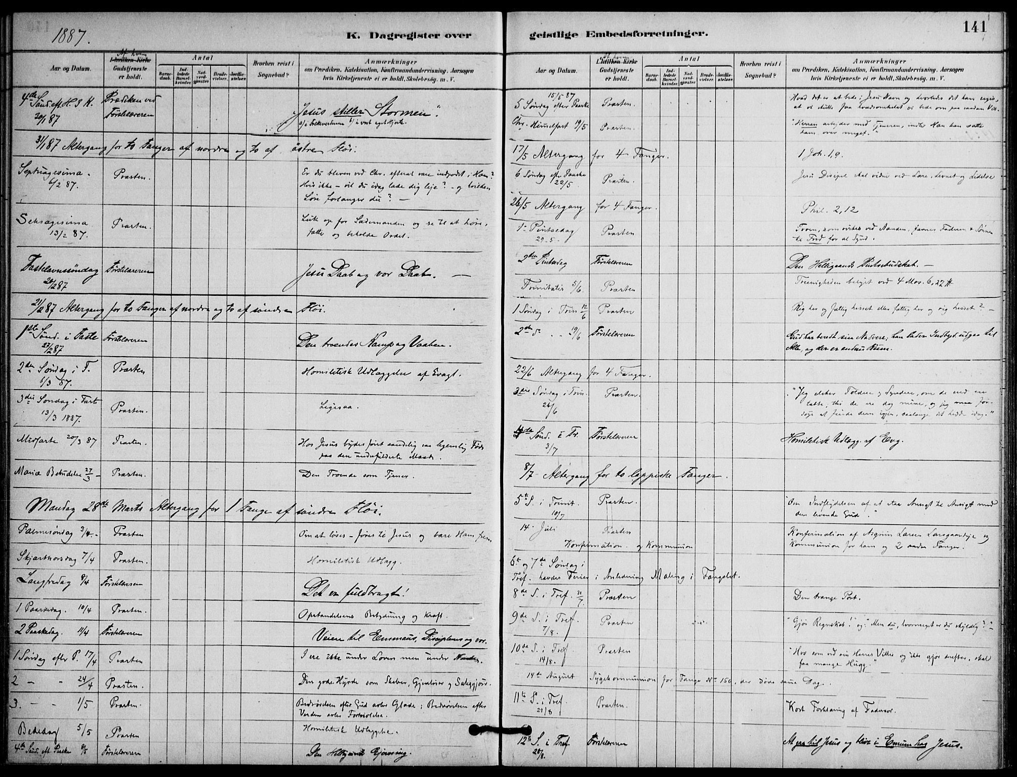 Botsfengslet prestekontor kirkebøker, AV/SAO-A-11688a: Parish register (official) no. 2, 1881-1914, p. 141