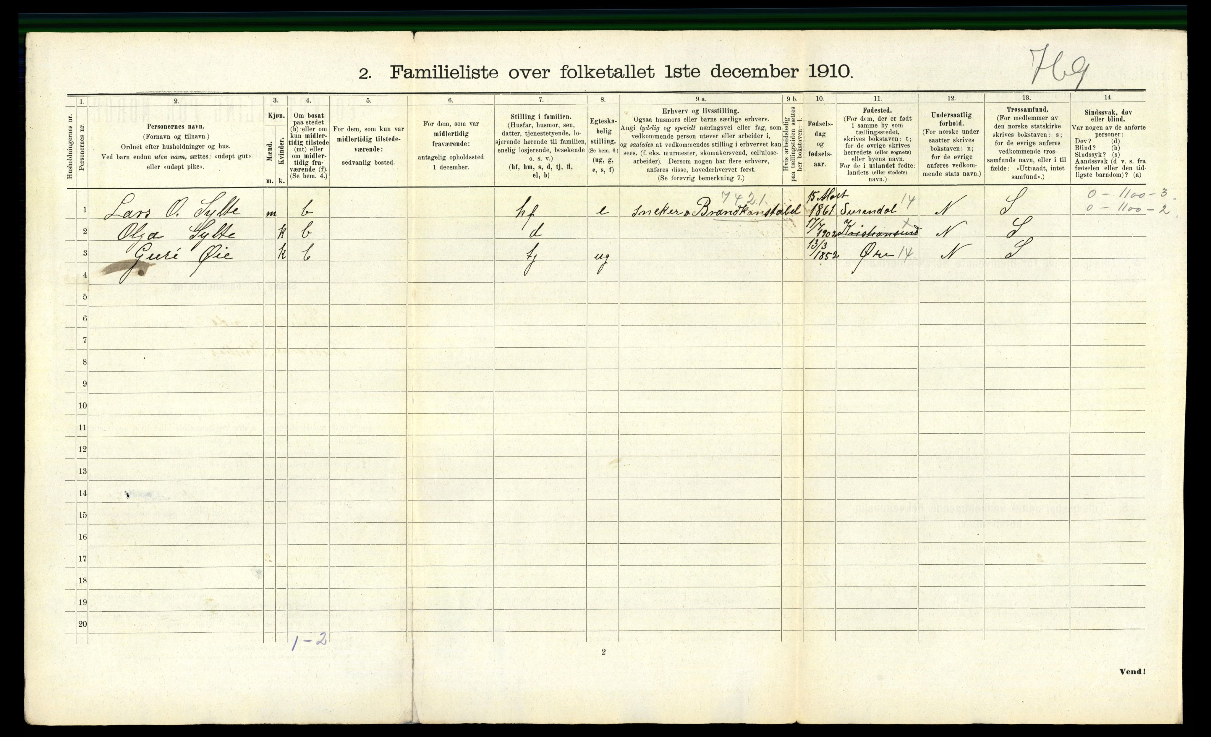 RA, 1910 census for Kristiansund, 1910, p. 2612