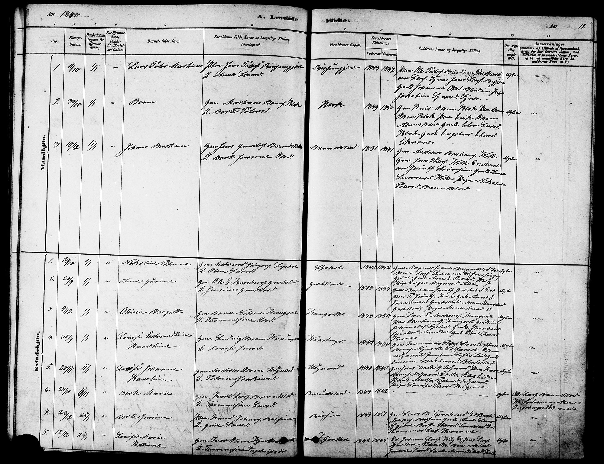 Ministerialprotokoller, klokkerbøker og fødselsregistre - Møre og Romsdal, SAT/A-1454/523/L0339: Parish register (copy) no. 523C02, 1878-1891, p. 12