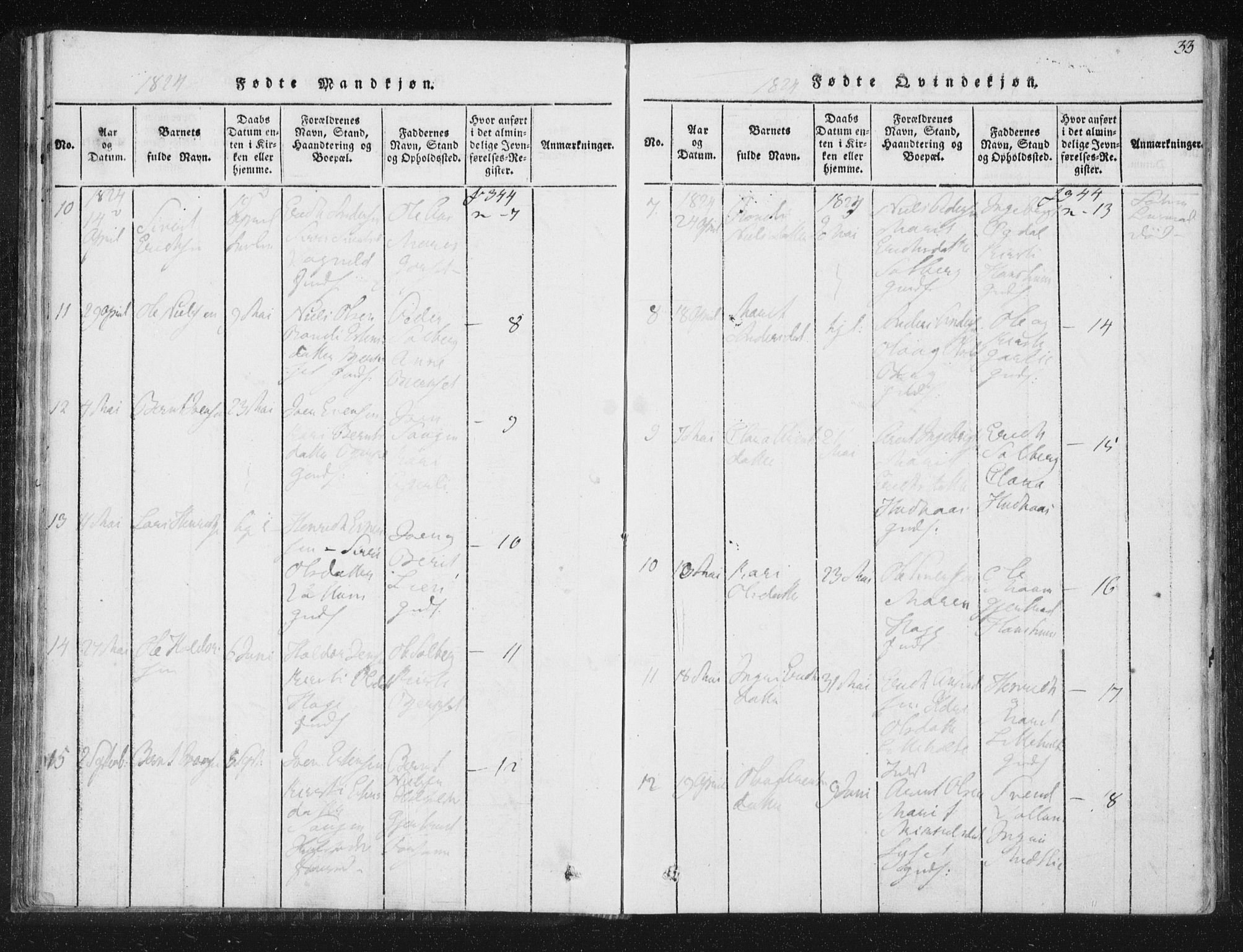 Ministerialprotokoller, klokkerbøker og fødselsregistre - Sør-Trøndelag, SAT/A-1456/689/L1037: Parish register (official) no. 689A02, 1816-1842, p. 33