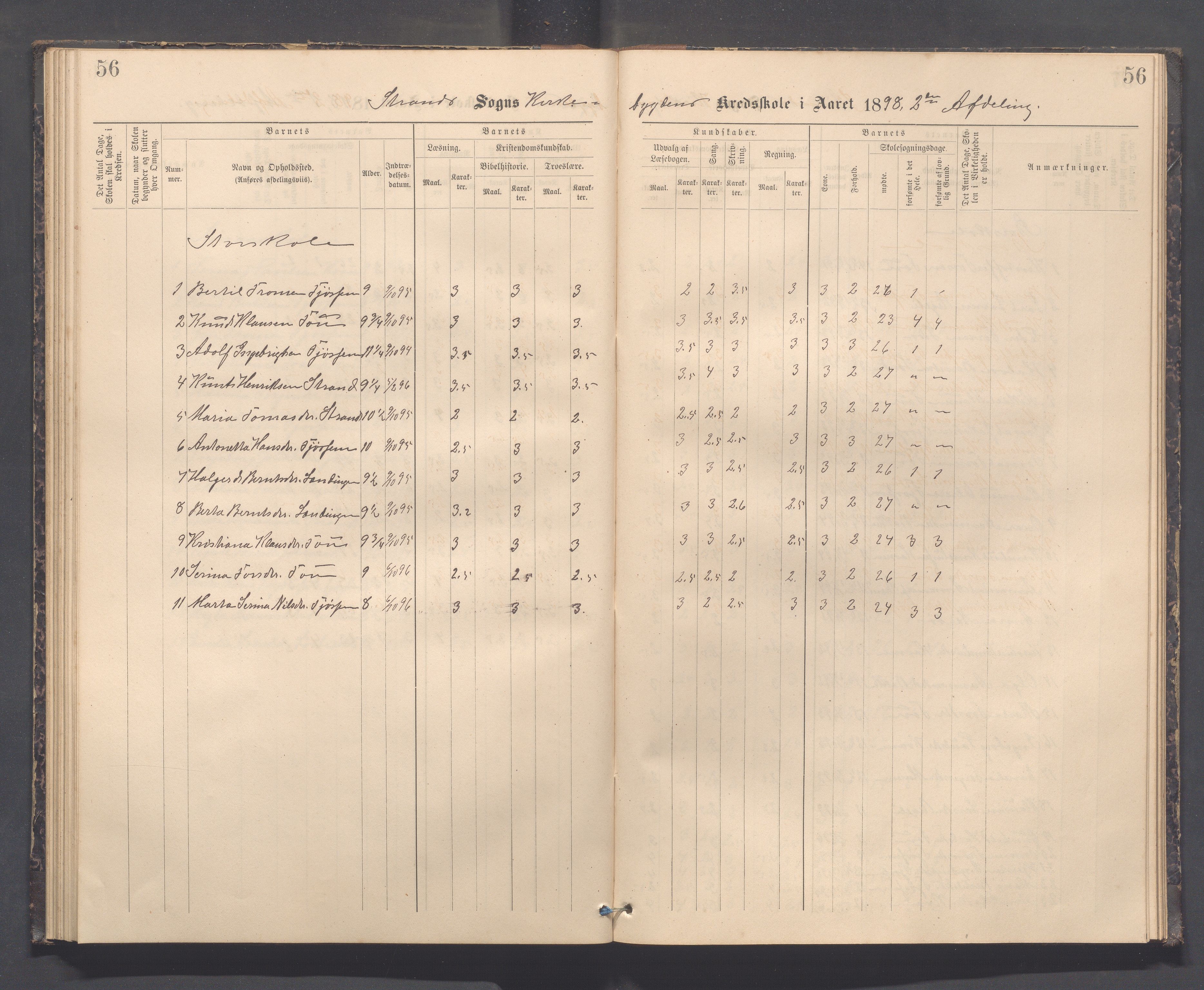 Strand kommune - Kyrkjebygda skole/Breidablikk skole/Tau skole, IKAR/A-154/H/L0001: Skoleprotokoll for Kyrkjebygda krins, 1884-1896, p. 56