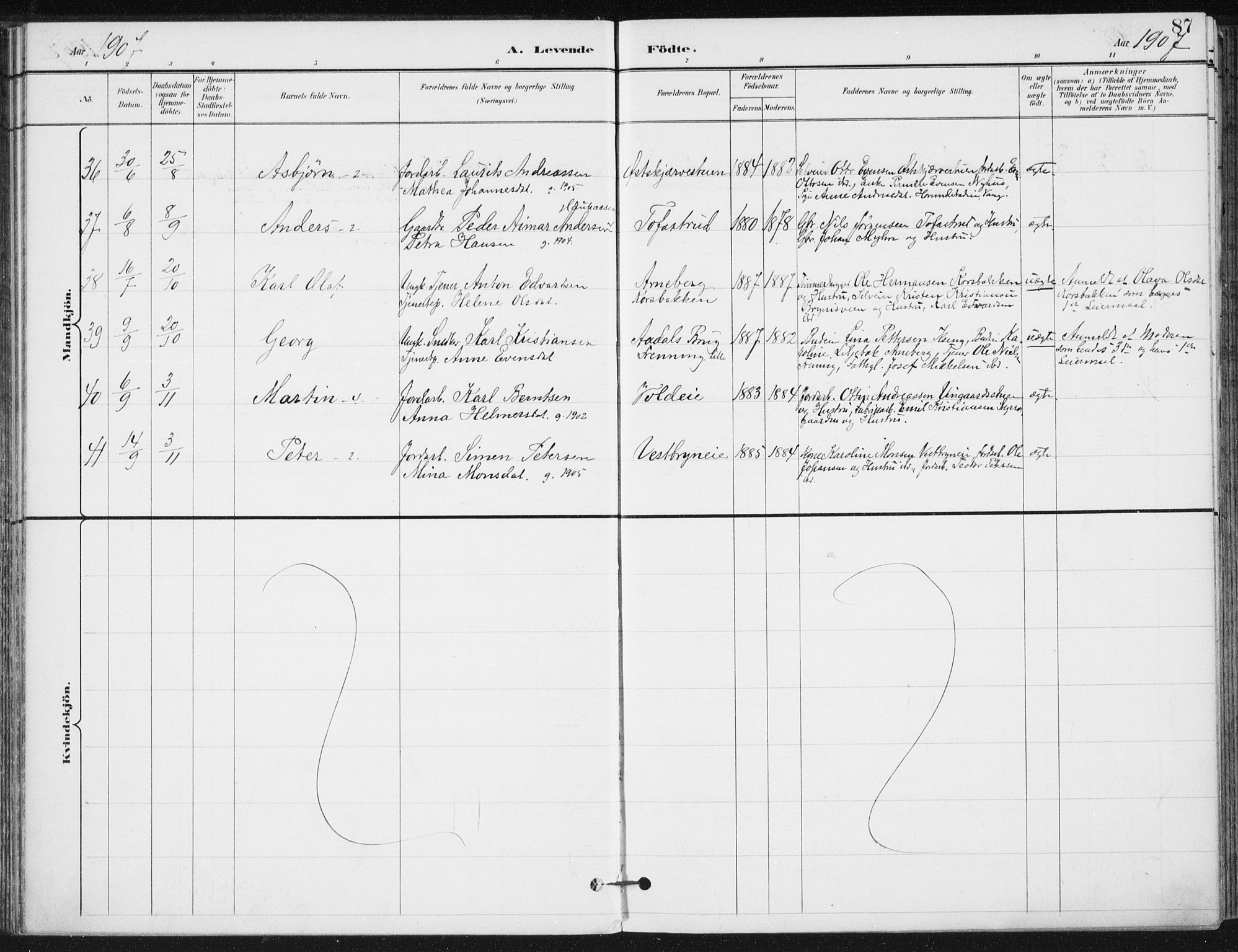 Romedal prestekontor, AV/SAH-PREST-004/K/L0011: Parish register (official) no. 11, 1896-1912, p. 87