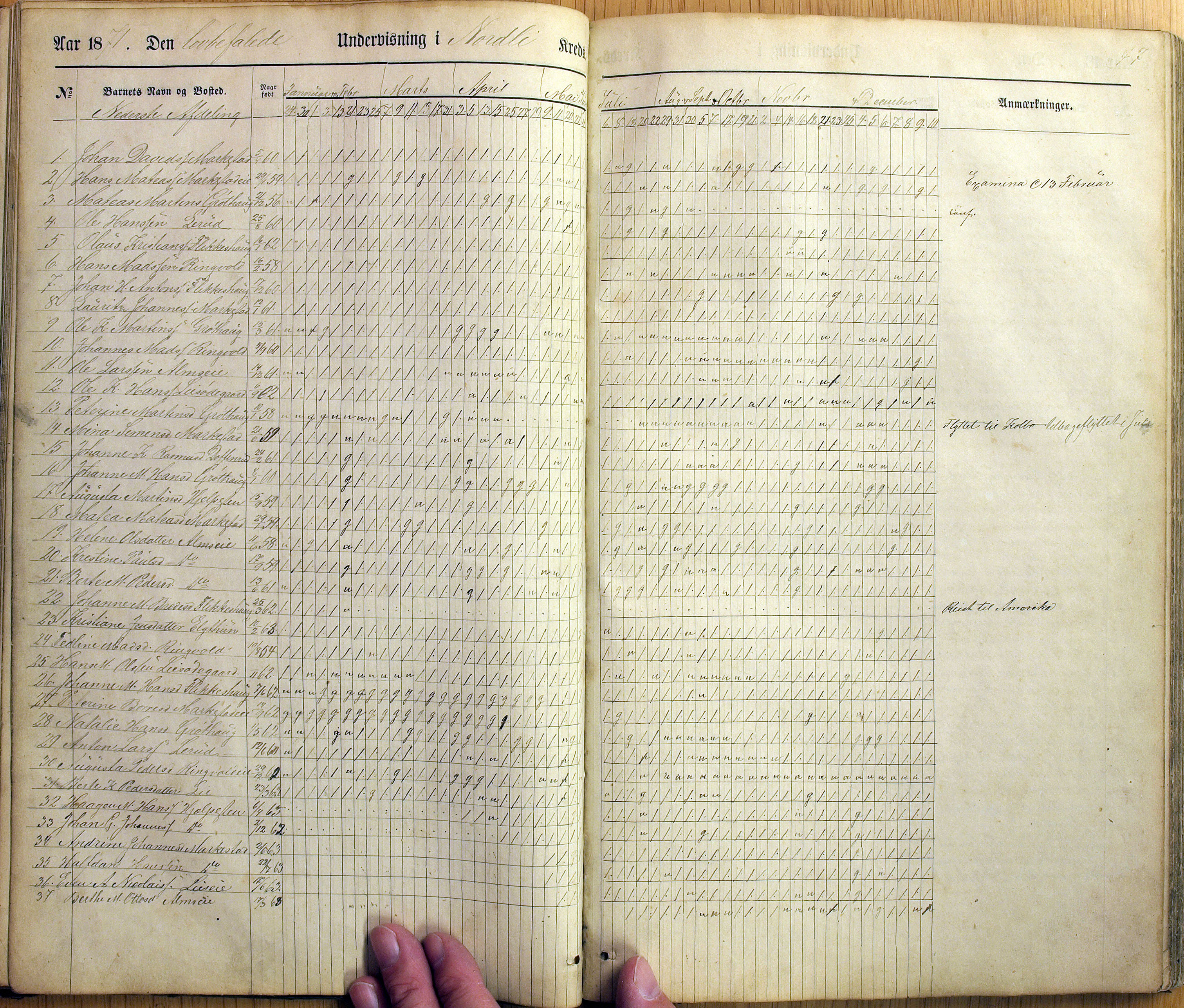 Vestre Toten kommunearkiv*, KVT/-/-/-: Skolehold- og skolesøkningsprotokoll, Fjeldsmarken krets i Vestre Toten skolekommune, 1863-1885, p. 47