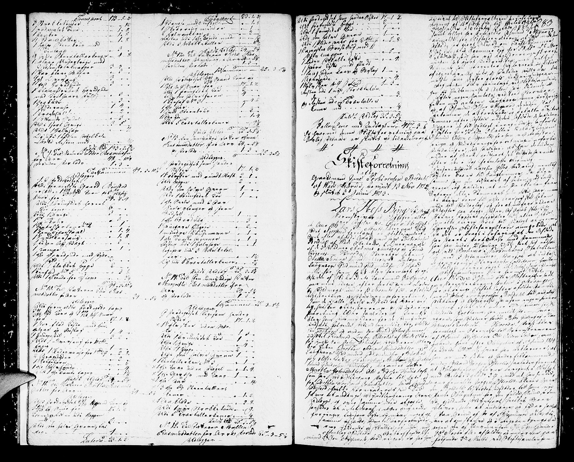 Ryfylke tingrett, AV/SAST-A-100055/001/IV/IVD/L0017b: Skifteprotokoll, register i protokollen, 1813-1817, p. 282b-283a